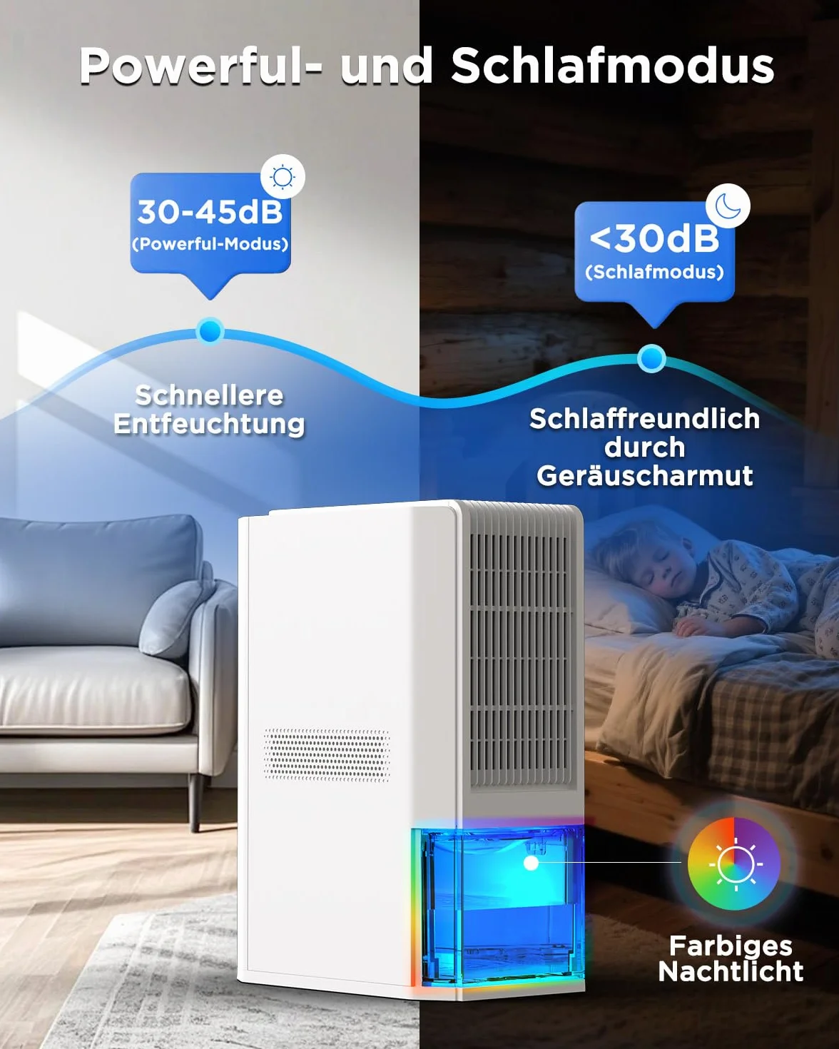 EasyAcc osuszacz powietrza 1,3 l/dzień elektryczny przenośny cichy automatyczne odszranianie