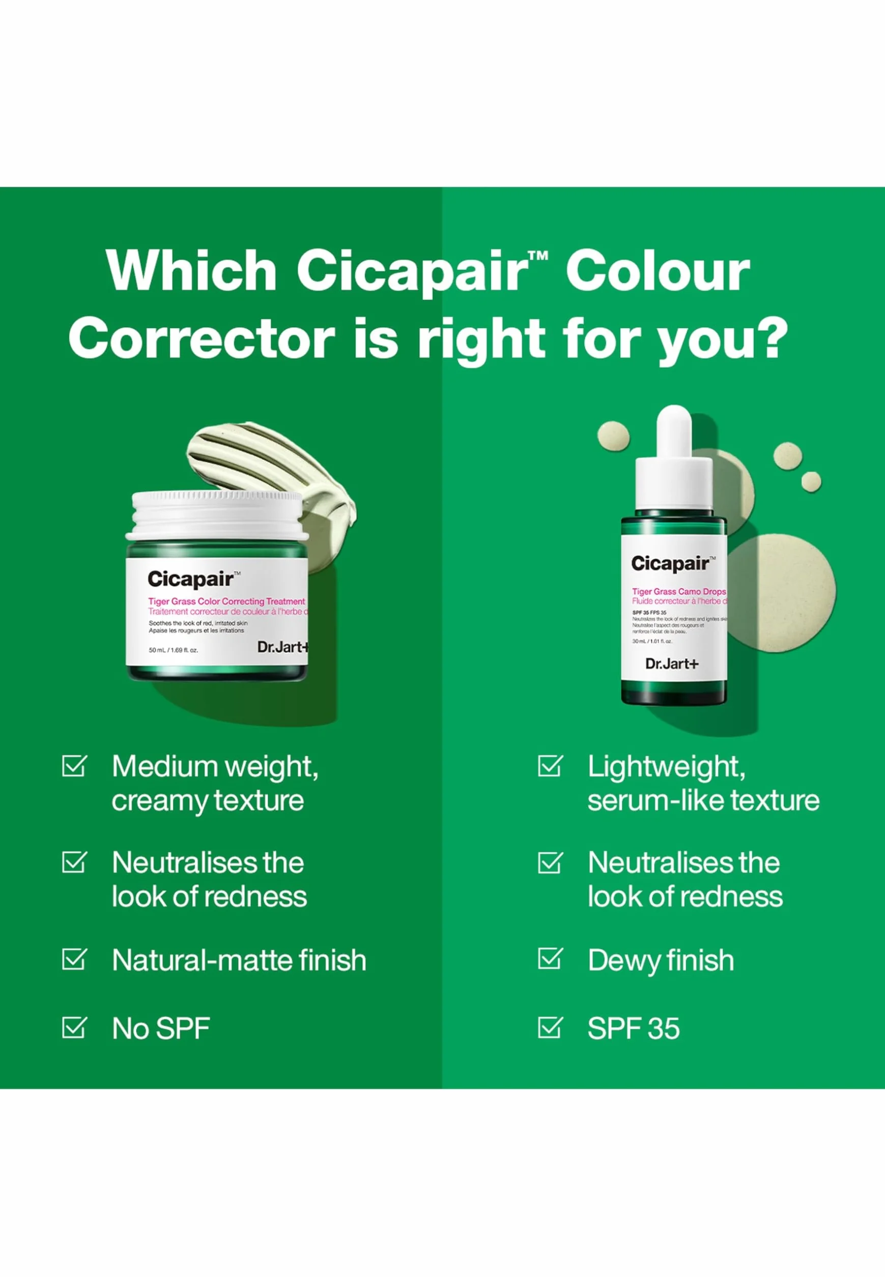 Dr. Jart + Cicapair środek korygujący kolor gotu azjatyckiego, 30 ml
