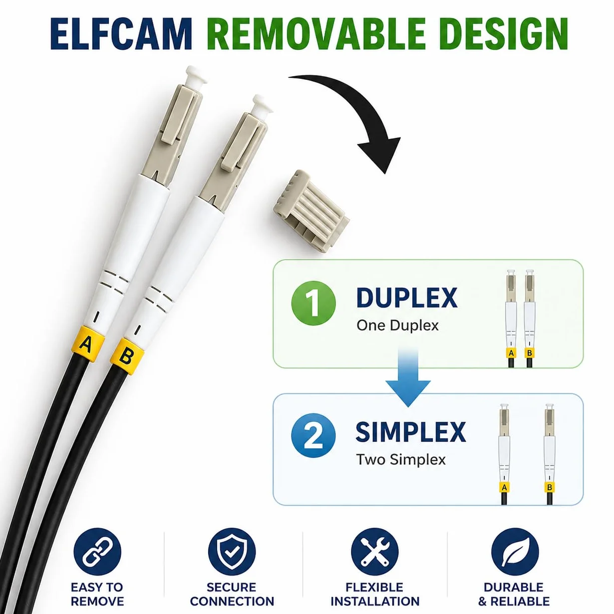 Elfcam® - Stalowy kabel światłowodowy ekranowany na zewnątrz i wewnątrz LC/UPC do LC/UPC OS2 Duplex Pojedynczy 9/125μm LSZH, czarny (100M)