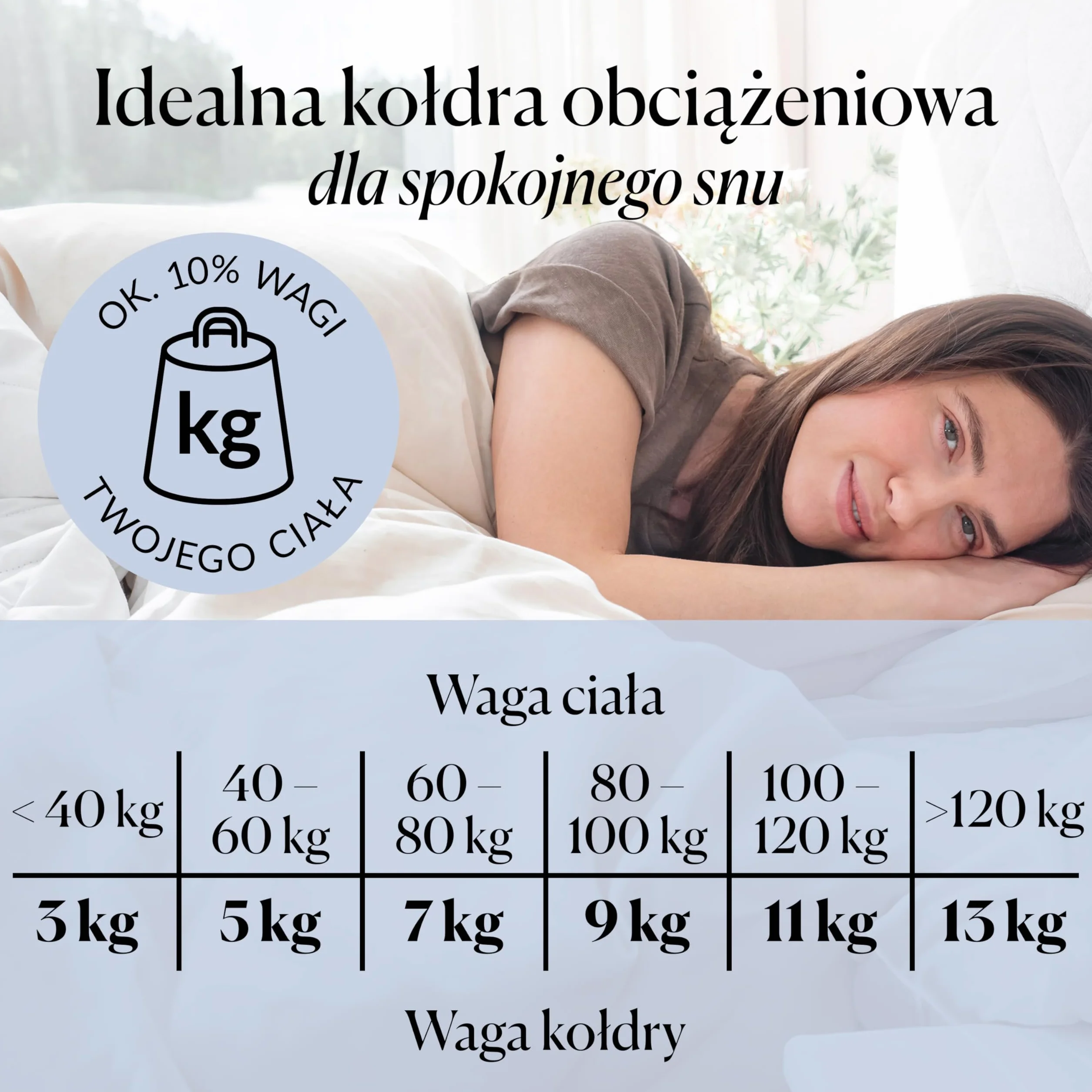 Koc obciążeniowy CURA Pearl Classic 135x200 5kg Bawełniany biały
