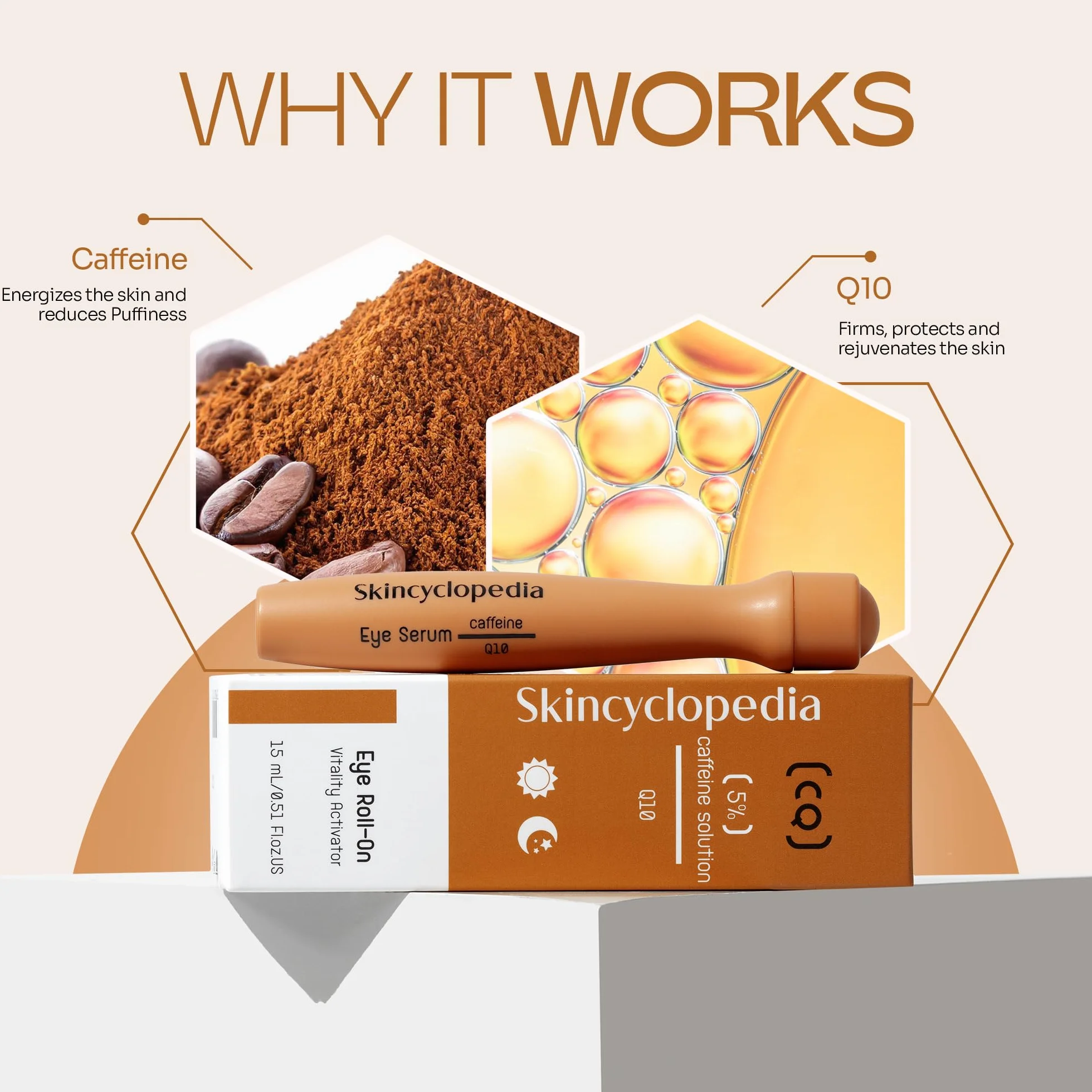 Skincyclopedia 5% kofeinowy wałek do oczu na cienie i opuchliznę z kofeiną, koenzymem Q10, kwasem hialuronowym