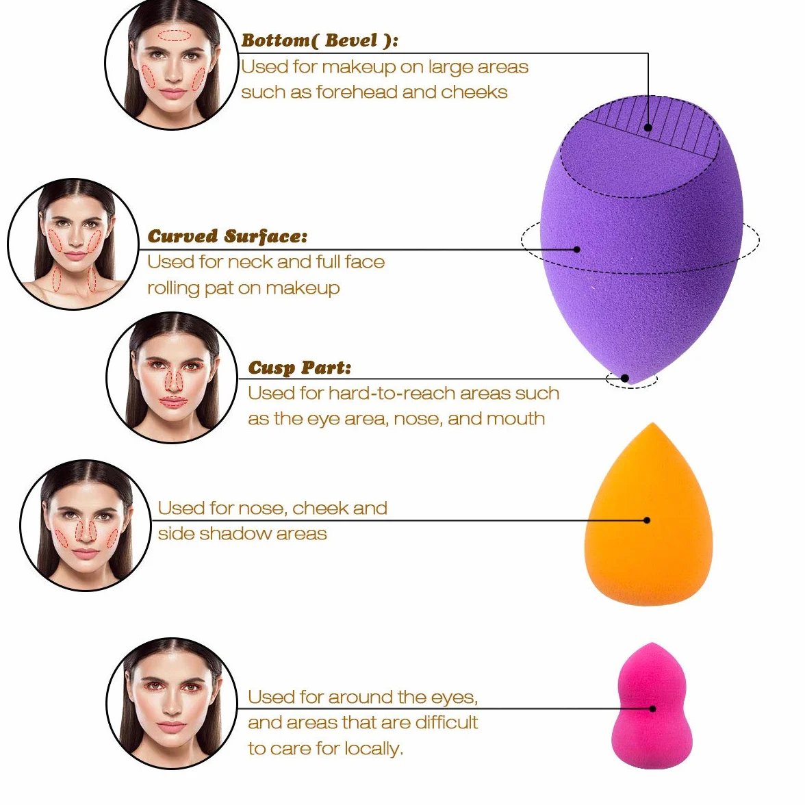 Zestaw gąbek do makijażu, 11 szt. Beauty Blender do podkładu, nieskazitelny do płynnego kremu i proszku, wielokolorowy aplikator kosmetyczny