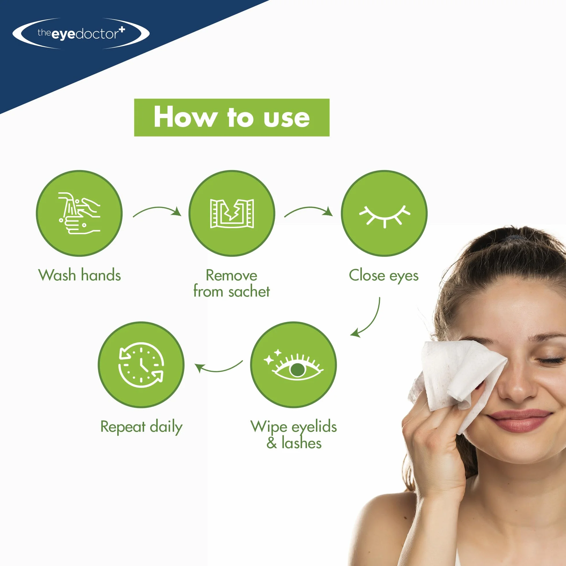 The Eye Doctor Herbaciane Drzewo Chusteczki Do Powiek - 40 Jednorazowych Chusteczek Do Powiek Z Drzewa Herbacianego - Odpowiednie Dla Wrażliwych Oczu, Suchych Oczu, Blepharitis, MGD I Demodex