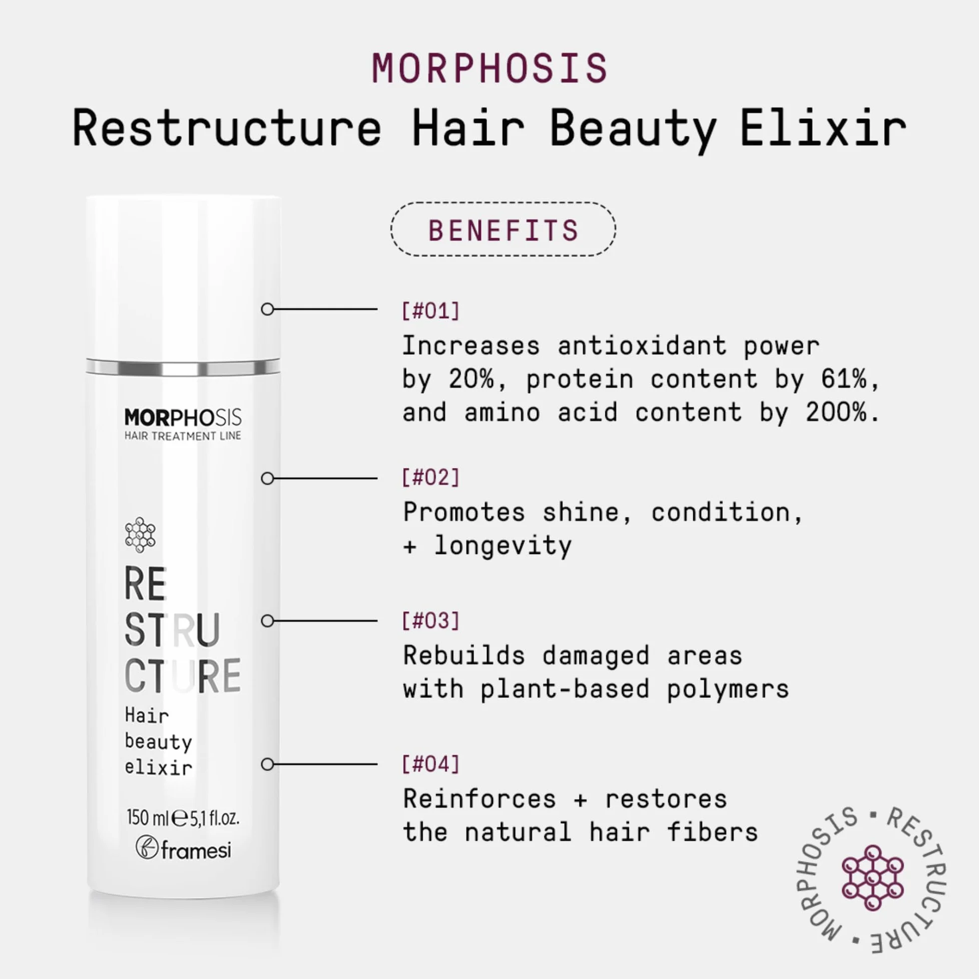 Framesi Morphosis Restructure Hair Beauty Elixir 150 ml - regenerujący lakier do włosów zniszczonych