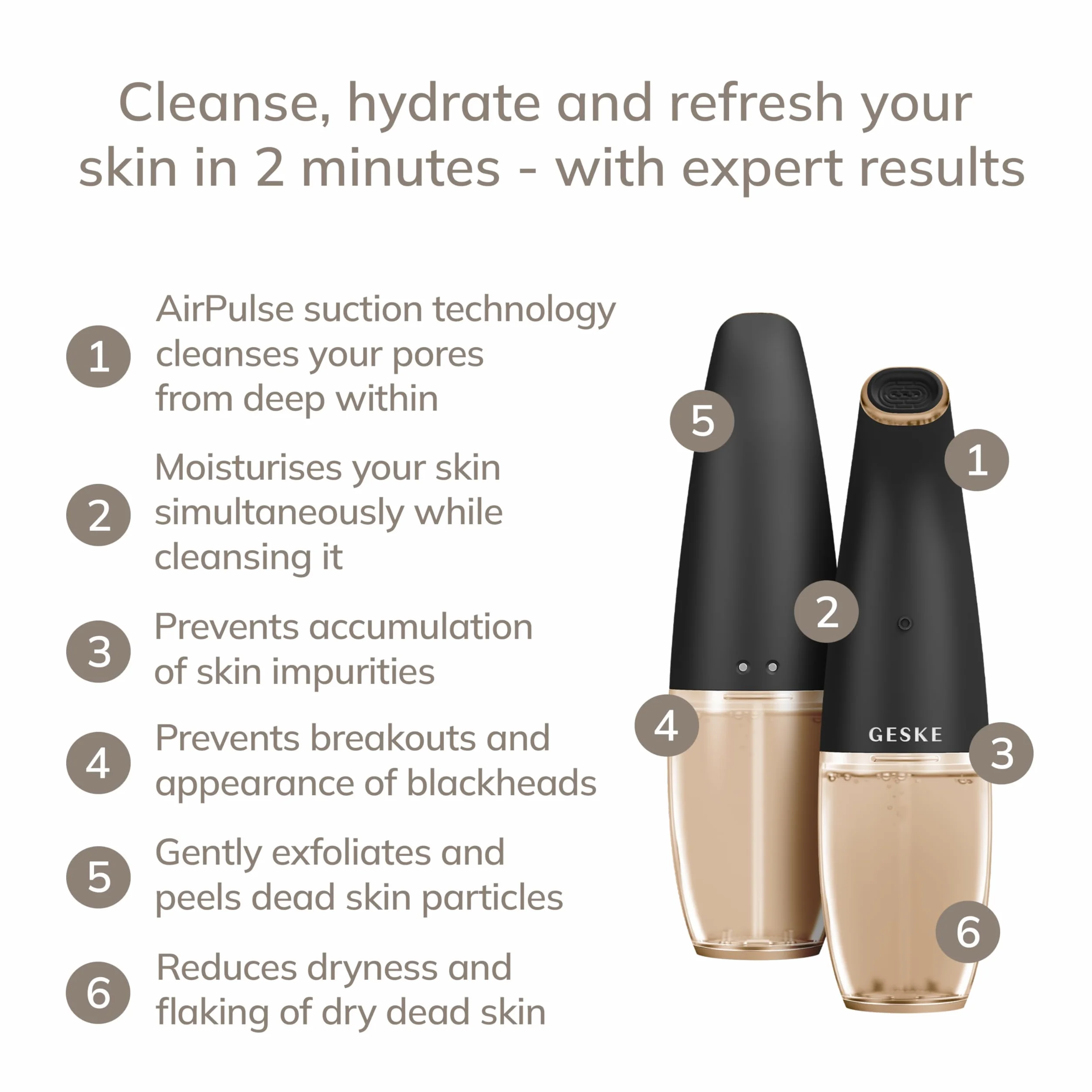 GESKE Aqua-Stream Face Cleanser | 8 in 1 | Głębokie oczyszczanie porów | Zapobieganie zanieczyszczeniom | Ekstrakcja zaskórników | Redukcja czerwonej i suchej skóry | Używaj z Aqua-Stream Solution