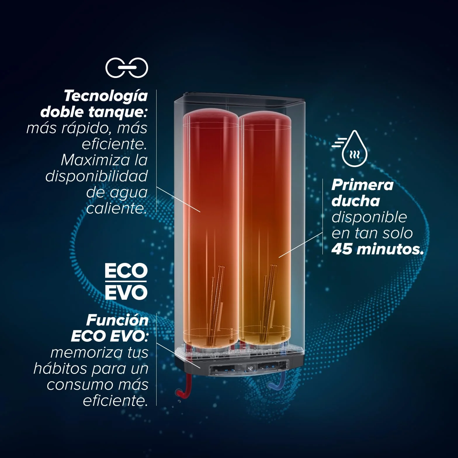 Ariston Velis Pro Wifi - elektryczny podgrzewacz wody, wielopozycyjny elektryczny podgrzewacz wody, elektryczny termos o pojemności 50 litrów, Wi-Fi i funkcja ECO-EVO 79,7 x 27,5 x 51,1 cm, instalacja