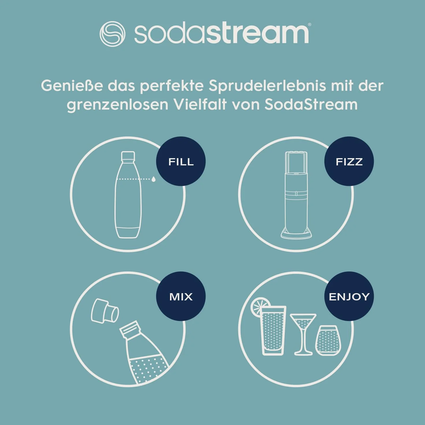 Sodastream Duo Saturator, Biały, 44 cm