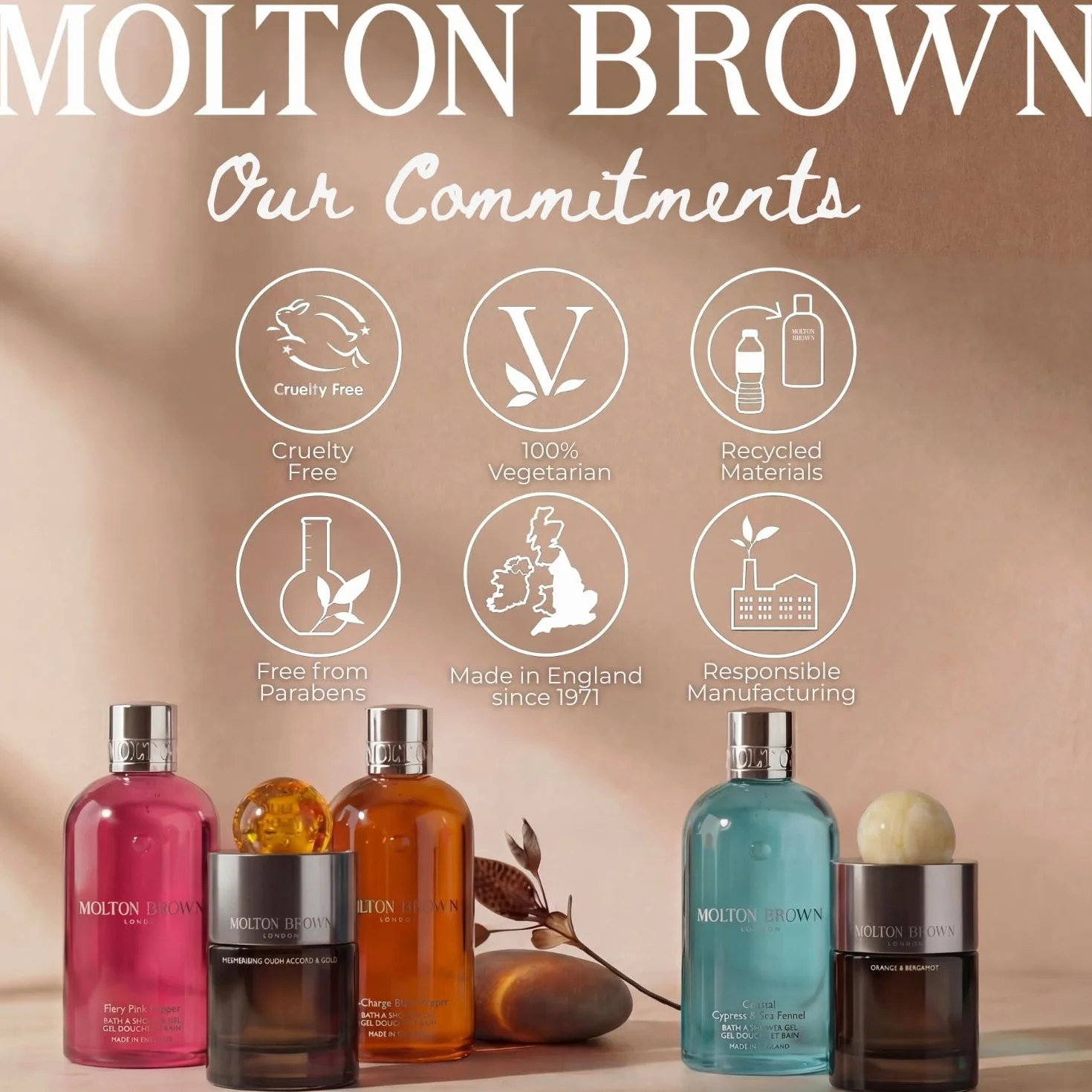Molton Brown Discovery kolekcja do pielęgnacji ciała