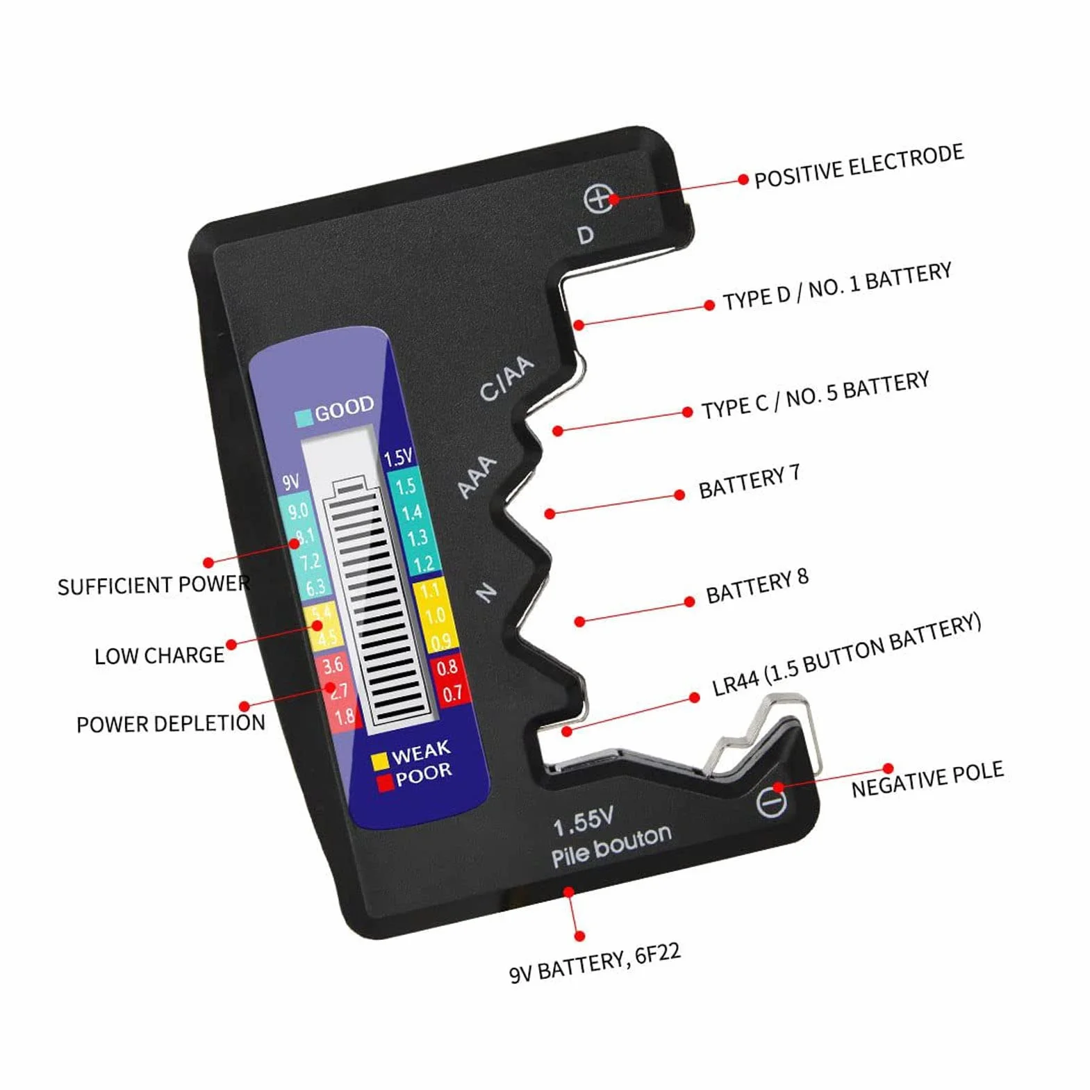 Yctze Cyfrowy tester pojemności baterii z wyświetlaczem LCD dla baterii guzikowych D C AA AAA N 1,5 V (czarny) baterie litowe aa