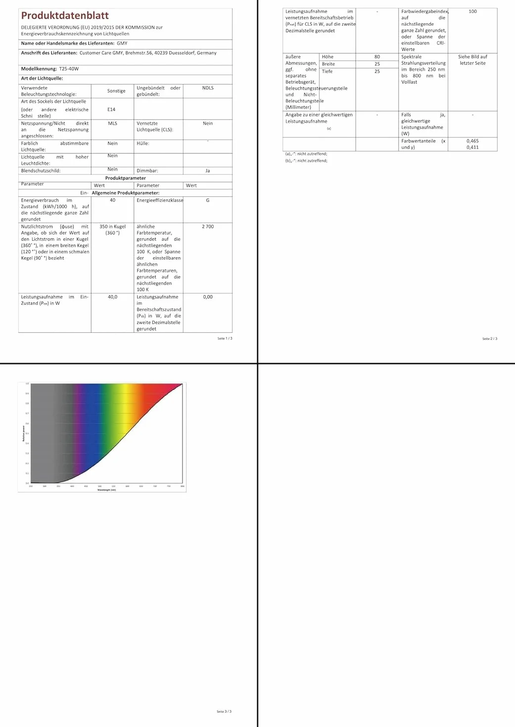 Żarówka wyciągowa E14 40W T25 230V 2700K ściemnialna 2 szt.