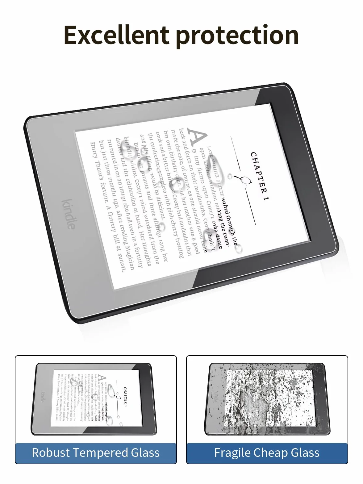 Ochraniacz ekranu do zupełnie nowego Kindle Paperwhite 17.8 cm (wersja 2024 12 generacji) i Colorsoft Signature Edition 2024, wysoka przepuszczalność światła, osłona folii ze szkła hartowanego,