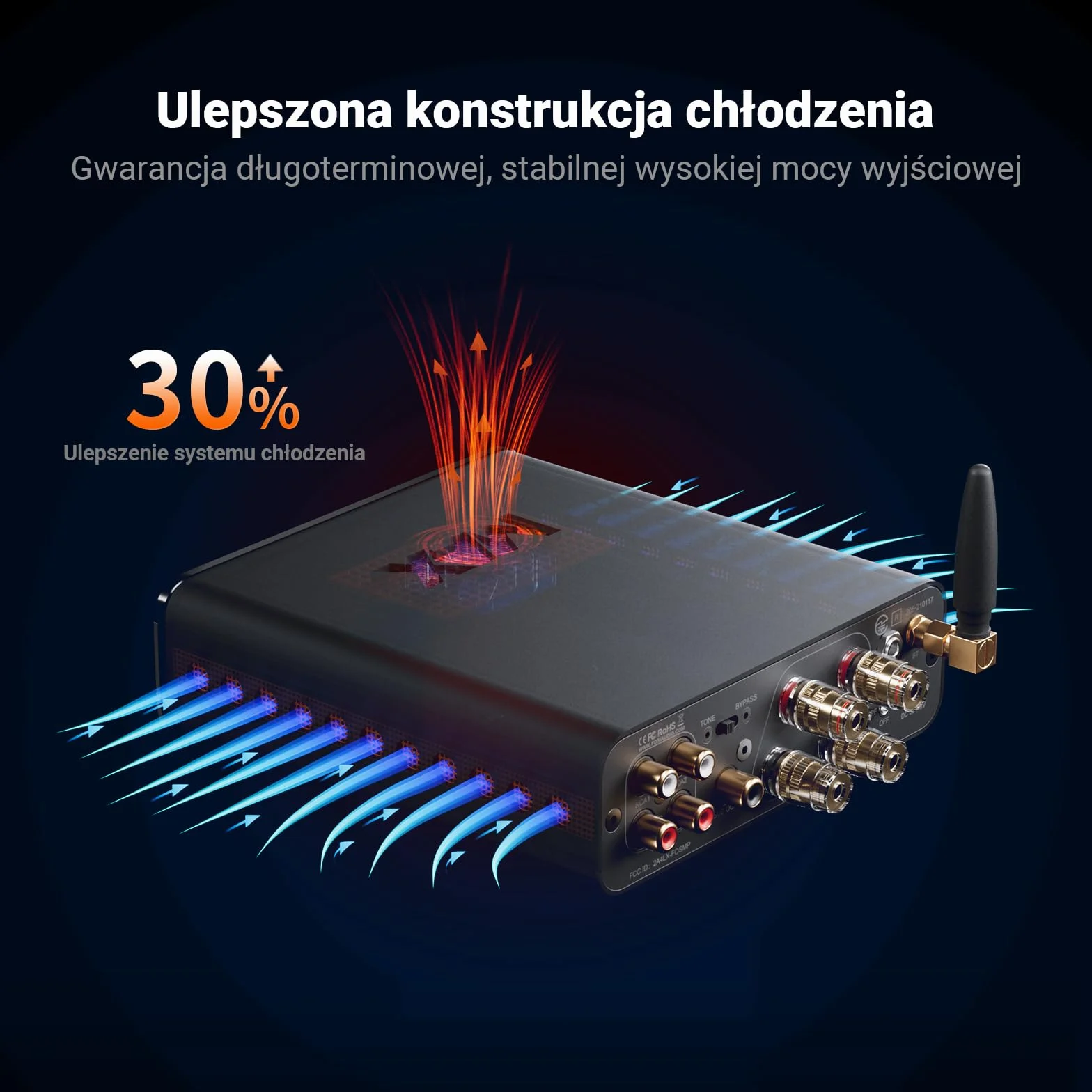 Fosi Audio BT20A MAX Wzmacniacz Mocy Stereo, 300W x2 Wzmacniacz Audio Hi-Fi z Technologią PFFB, LDAC Bluetooth 6.0, Podwójne Niezależne Zasilanie, Pilot Zdalnego Sterowania, Idealny do Systemów 2.1