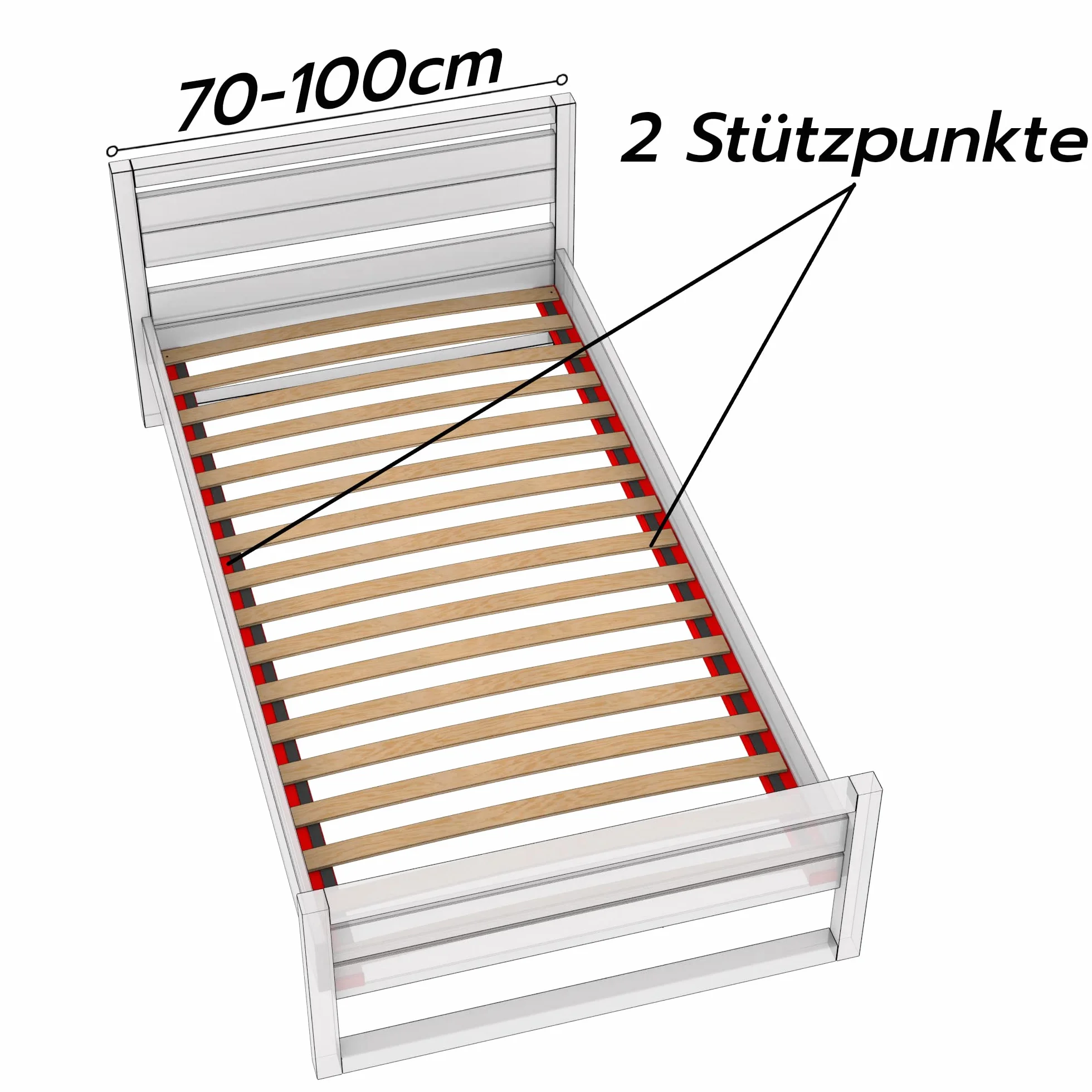 Stelaż rolowany Solid Frame LP17 100 x 200 cm do łóżka - wysokiej jakości zwijany stelaż listewkowy 17 prostych listew z drewna brzozowego połączonych taśmą. Bardzo mocna rama - wytrzymuje nacisk do