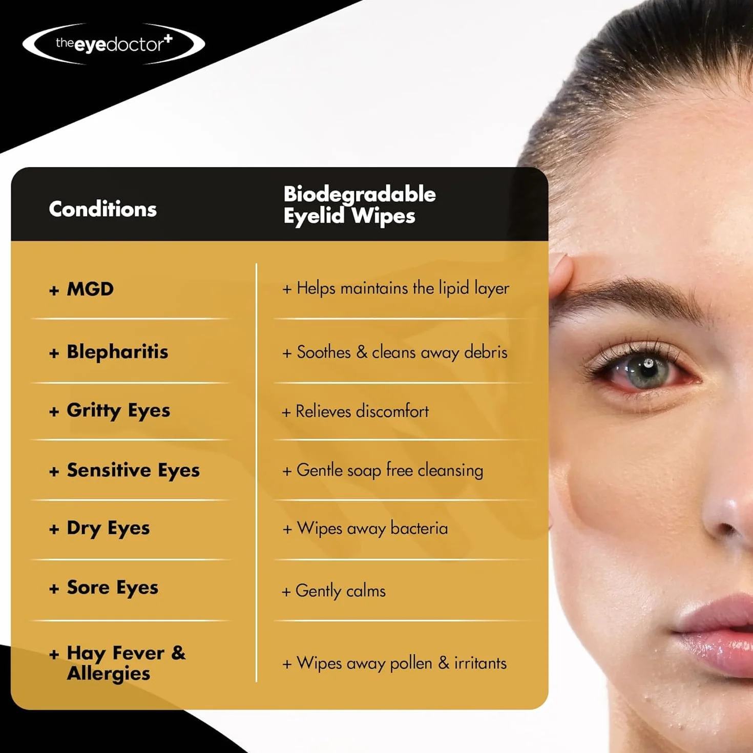 The Eye Doctor Chusteczki do powiek - 40 x pojedynczo owinięte chusteczki do oczyszczania powiek - odpowiednie do stosowania z wrażliwymi oczami, suchymi oczami, zapaleniem powiek i MGD - nie zawiera