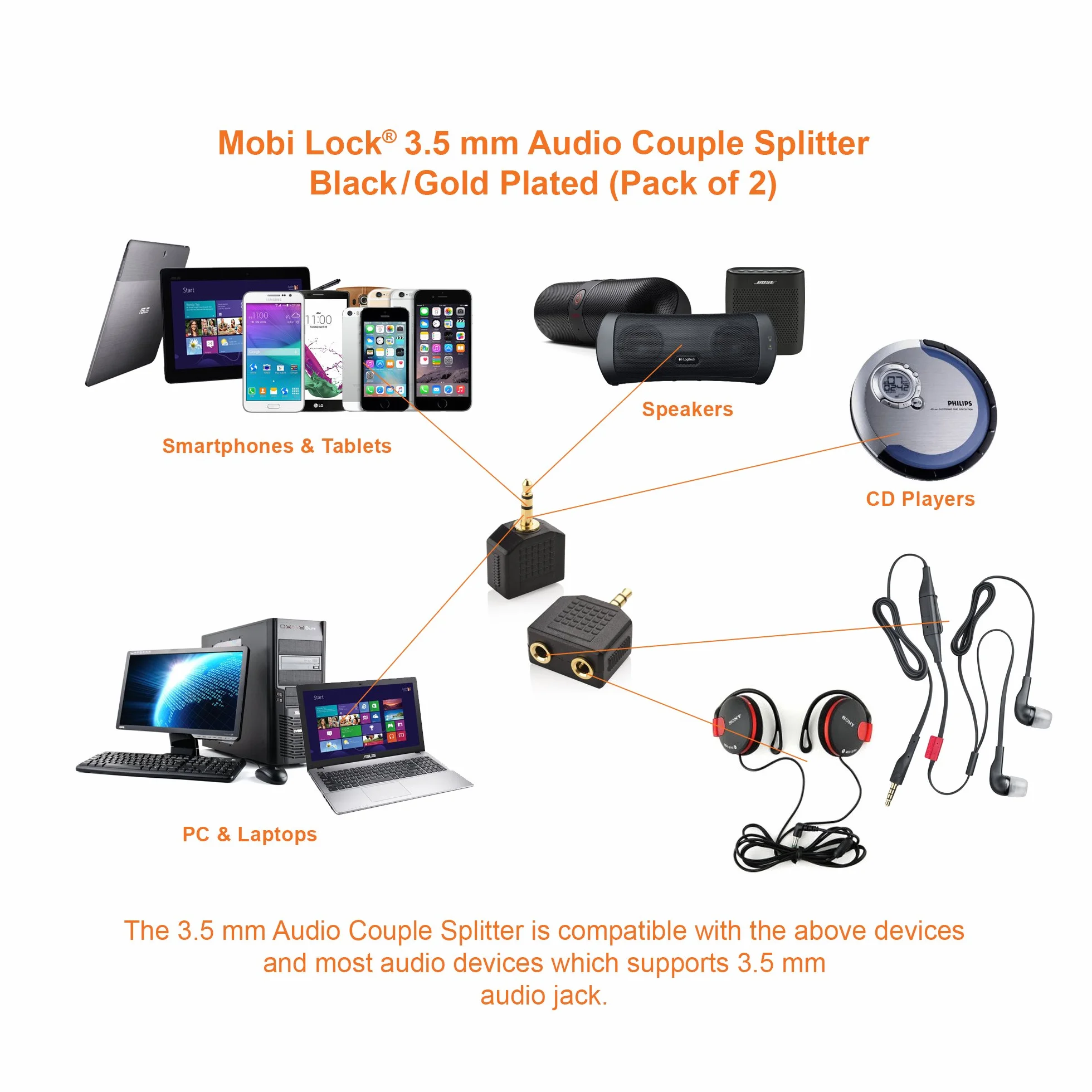 2 Sztuki Rozdzielaczy Audio w Kształcie Litery Y 3,5 mm - 1 Męski na 2 Żeńskie Gniazda Audio - Umożliwia Dwóm Osobom Słuchanie Jednego Źródła Dźwięku - od Mobi Lock