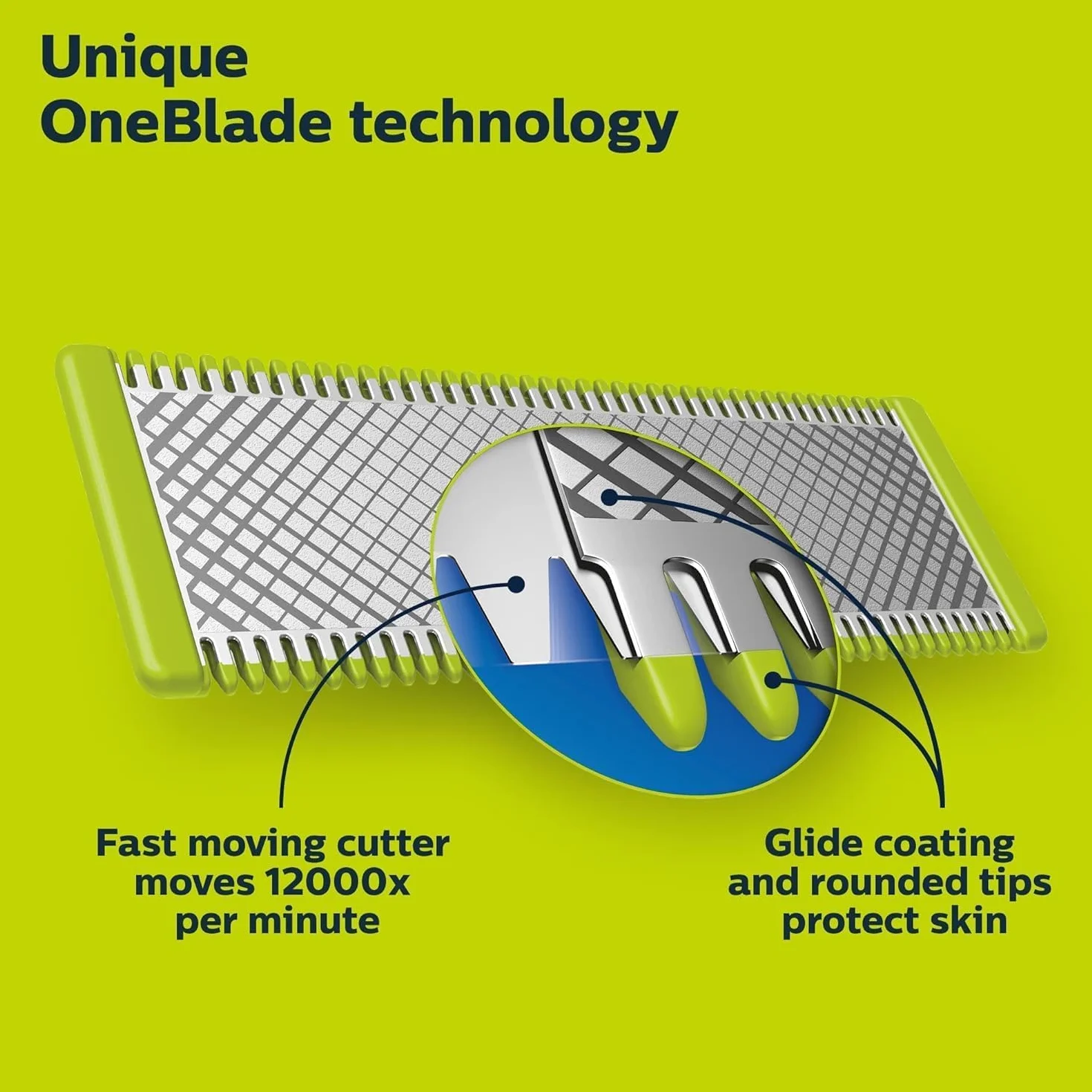Philips Norelco OneBlade OneBlade QP430/50 Lame 360 wymiana