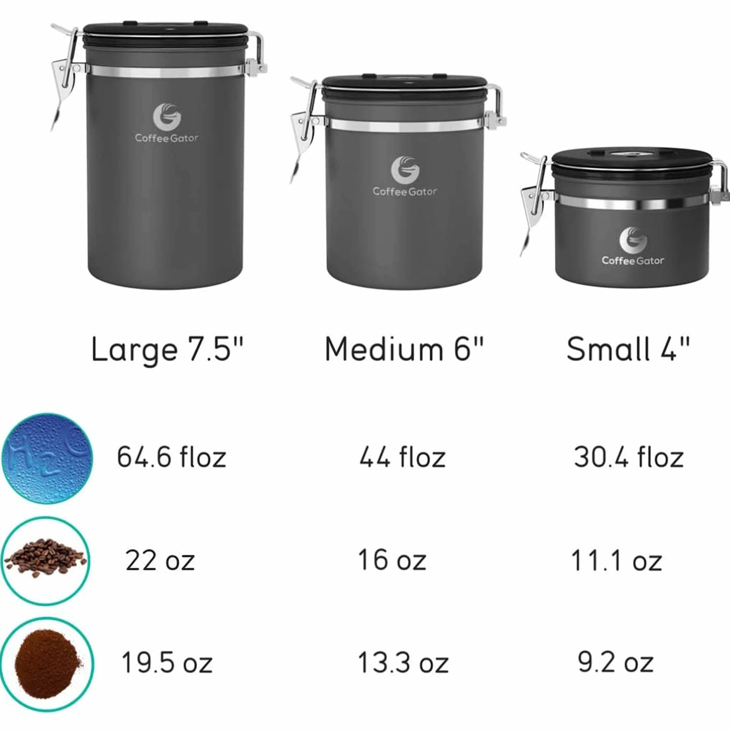Coffee Gator Pojemnik na kawę 1300 ml i 300 ml hermetyczne do przechowywania żywności