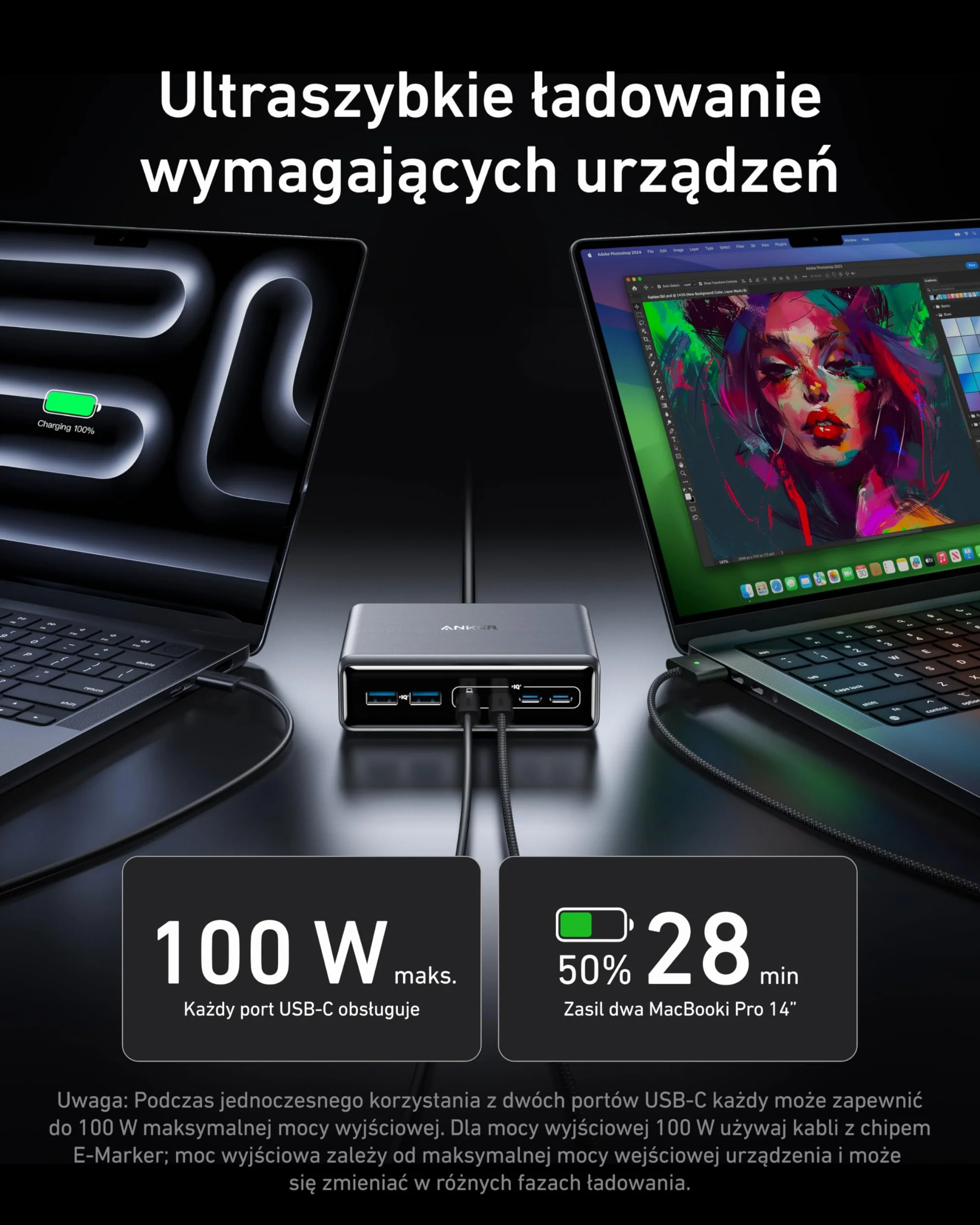 Anker Prime Stacja ładująca, 200 W, 6 portów, GaN, ładowarka stacjonarna USB-C PD, z szybkim ładowaniem, kompatybilna z iPhone 16, Samsung, MacBook, Dell i innymi