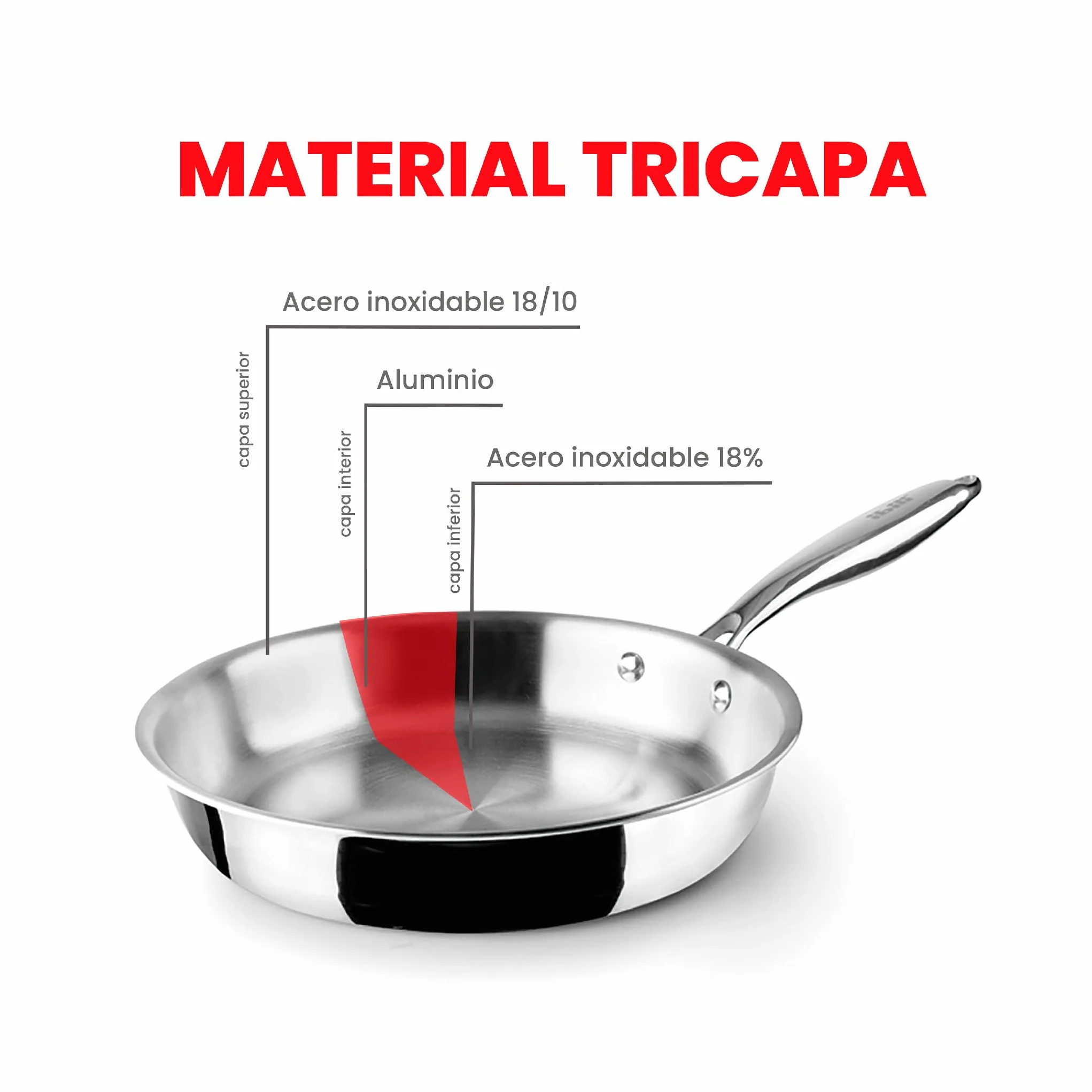 Patelnia Triply Natural 24 cm