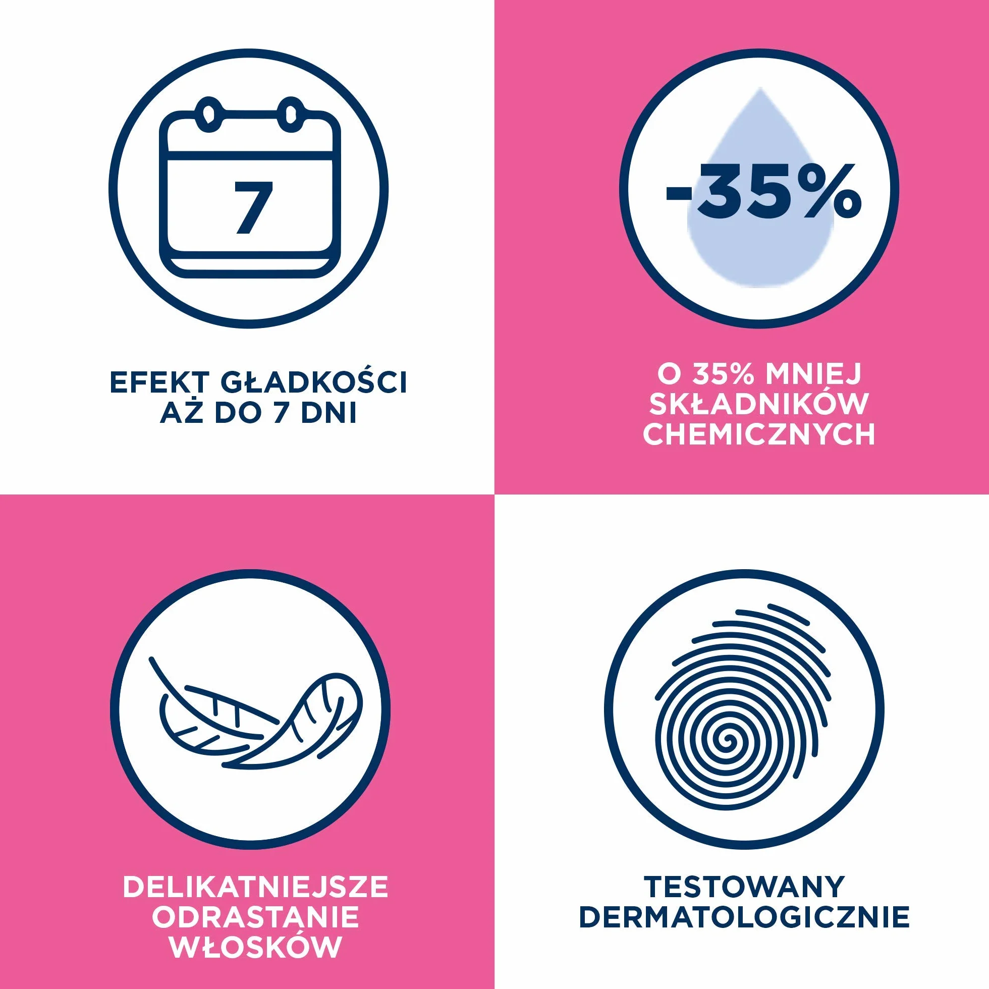 VEET MINIMA Krem do depilacji 5 min. dla skóry wrazliwej 400 ml