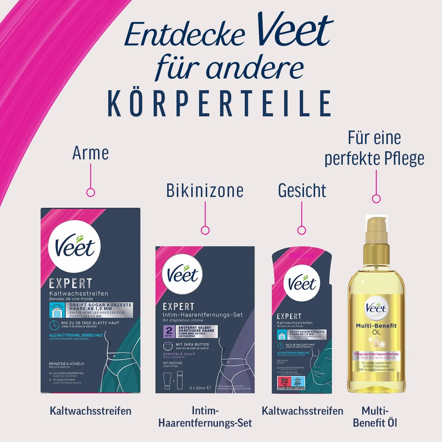 Veet Expert paski woskowe na ciało i nogi – paski woskowe do usuwania włosów do wszystkich rodzajów skóry, w tym skóry wrażliwej – 10 podwójnych pasków = 20 pasków