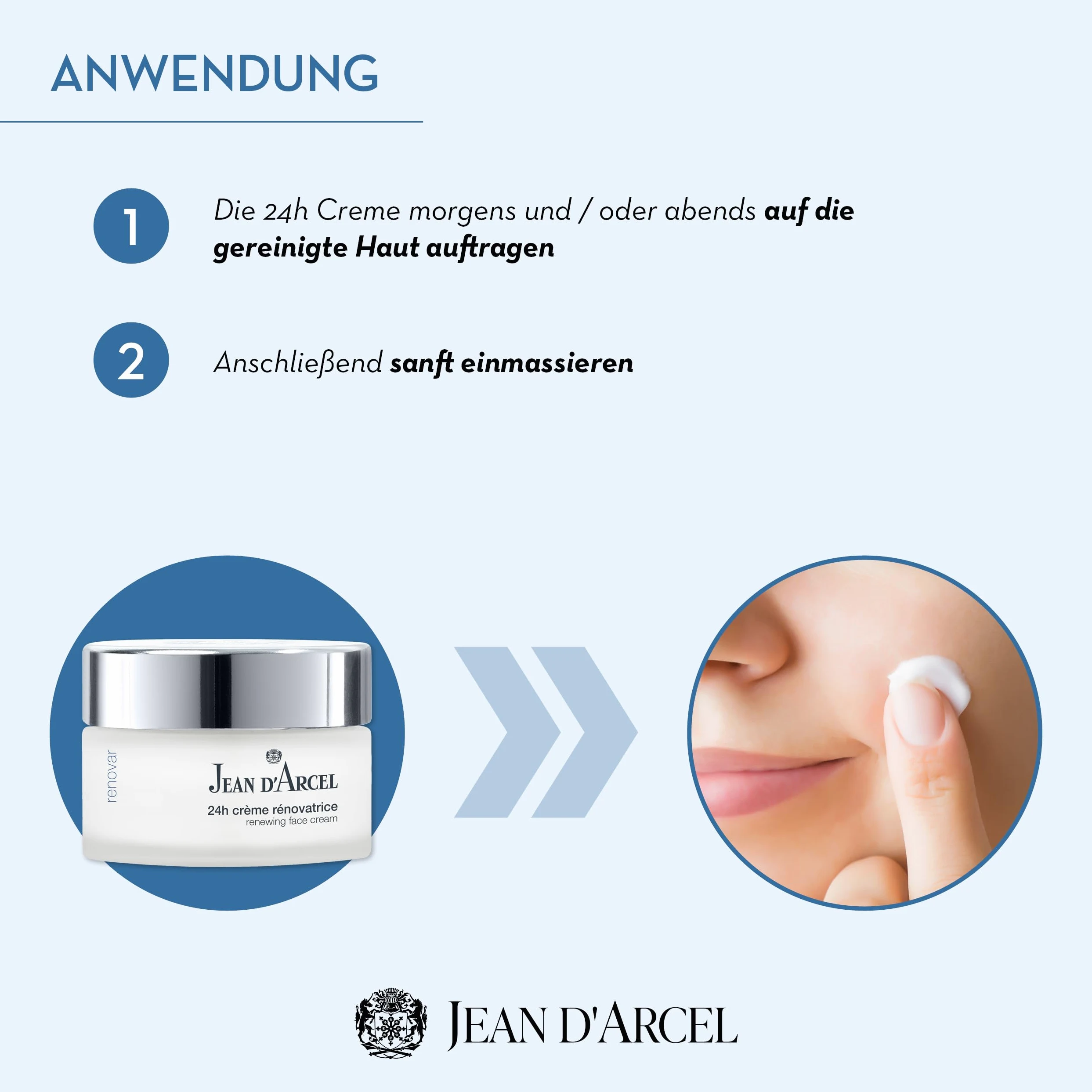 JEAN D'ARCEL RENOVAR Phyto StemCell 24h crème rènovatrice – rewitalizujący krem 24h – wzmacnia funkcje ochronne skóry 50 ml