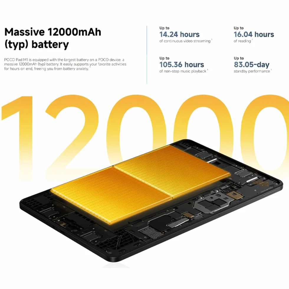 XIAOMI Poco Pad M1 WiFi Tablet 8GB 256 GB, ekran 12,1" i 120 Hz, 12000 mAh Czarny (z ładowarką)