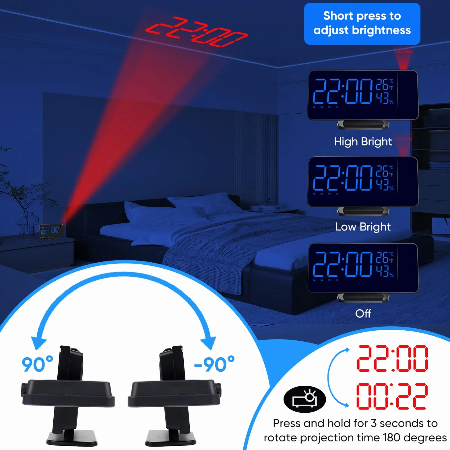 TAKRINK Budzik z projektorem, 4 poziomy jasności, podwójny alarm, USB 12/24 h