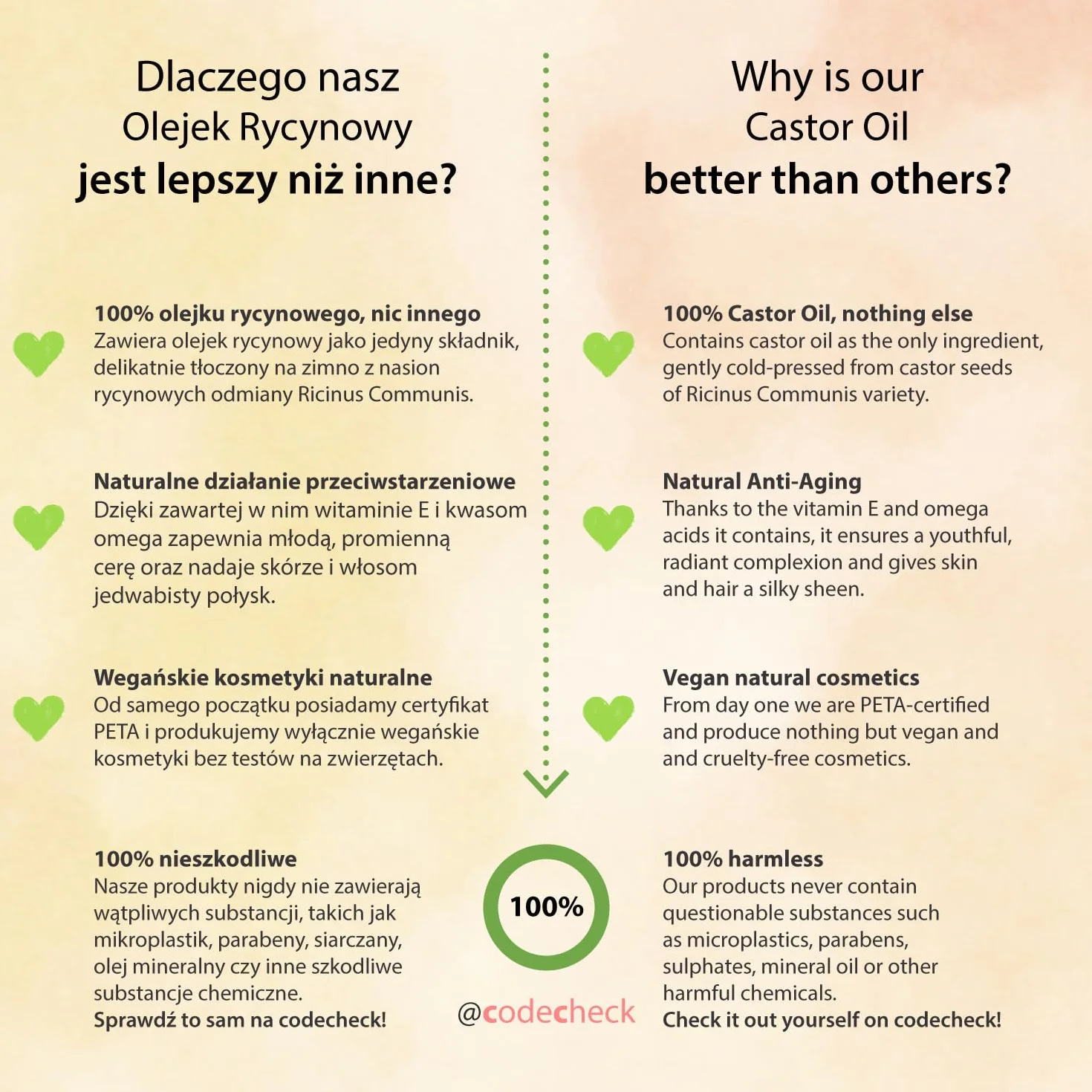 Olejek rycynowy 50 ml, wegański olejek rycynowy – naturalne i czyste serum do rzęs i brwi – również do włosów, twarzy, ciała, skóry i dłoni