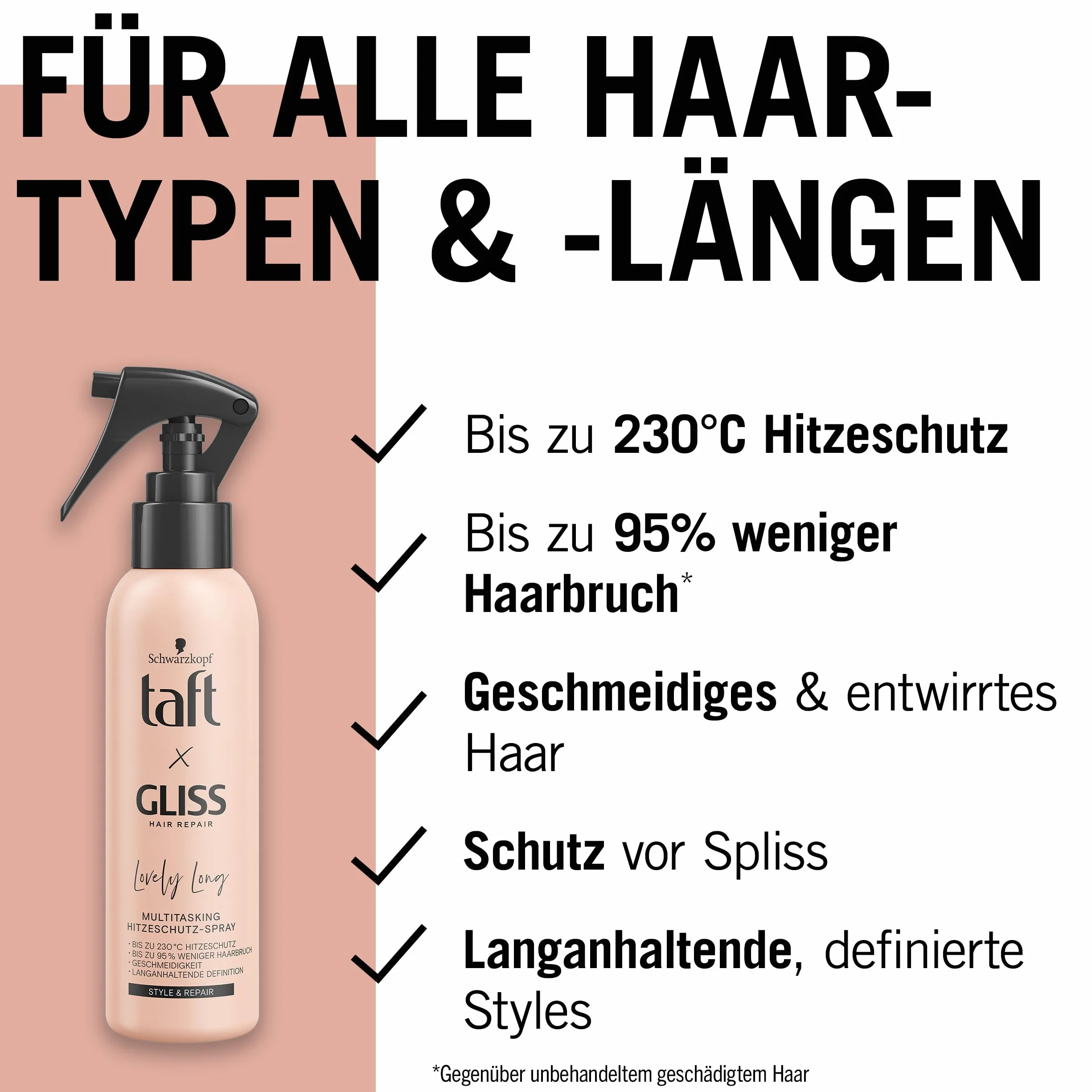 Taft x Gliss Lovely Long spray chroniący przed wysoką temperaturą (150 ml), wielozadaniowy spray zapewnia ochronę przed wysoką temperaturą do 230°, ochronę przed rozdwajaniem się końcówek i długo