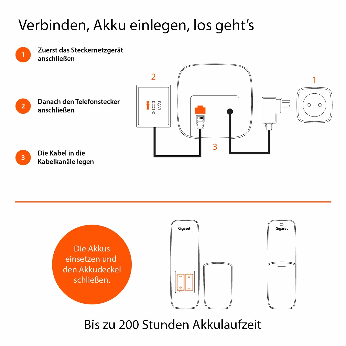 Gigaset E290 Przenośny Telefon Typu VoIP, Wielokolorowy