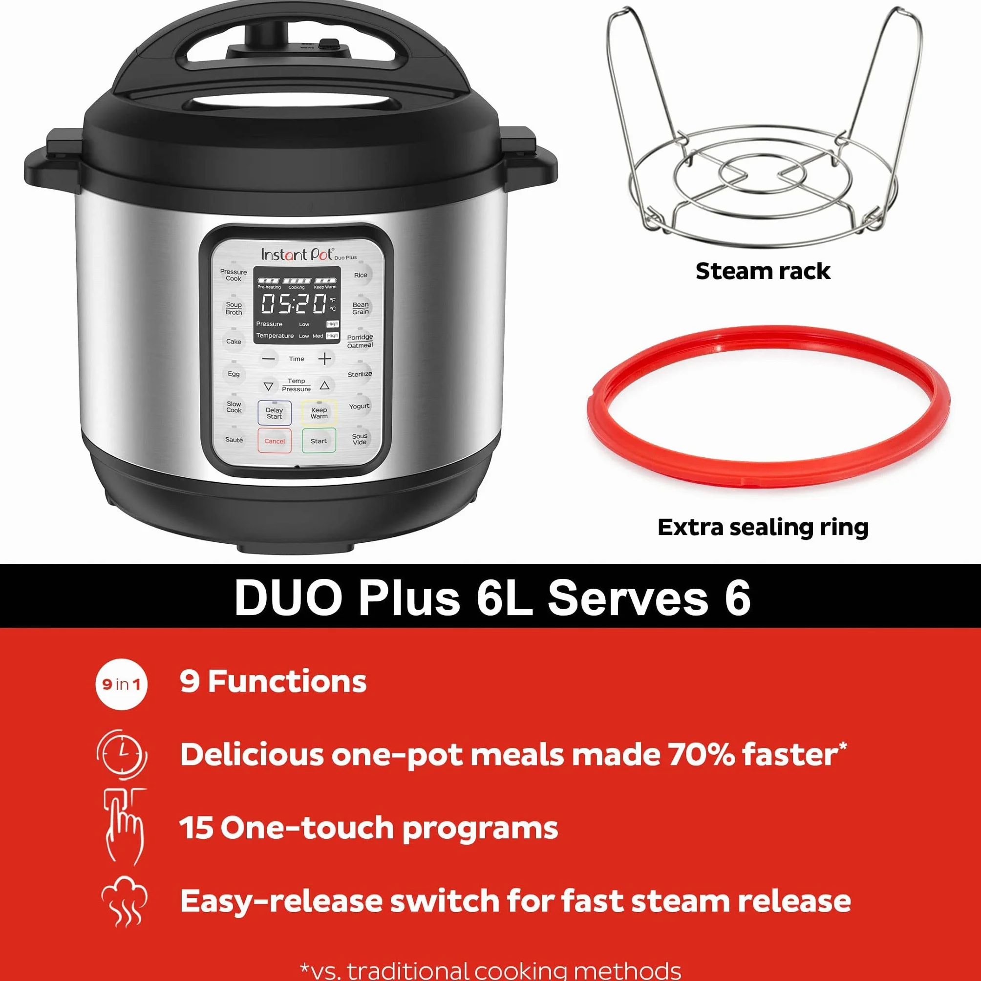 Instant Pot Szybkowar elektryczny DUO PLUS 5.7L ze stali nierdzewnej 15 programów