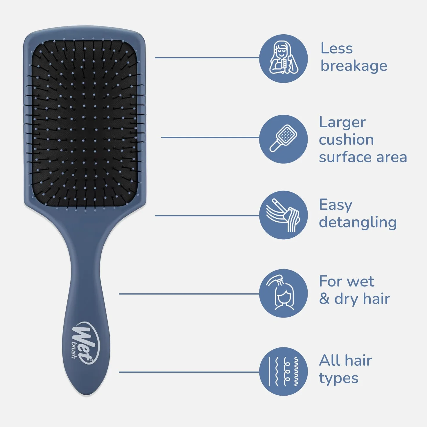 WetBrush Paddle Detangler with HeatFlex Bristles and Aquavents to Help Drying, Wider Surface Area Detangles in Less time, Detangles Hair with Ease, Suitable for All Hair Types, Elemental Blue