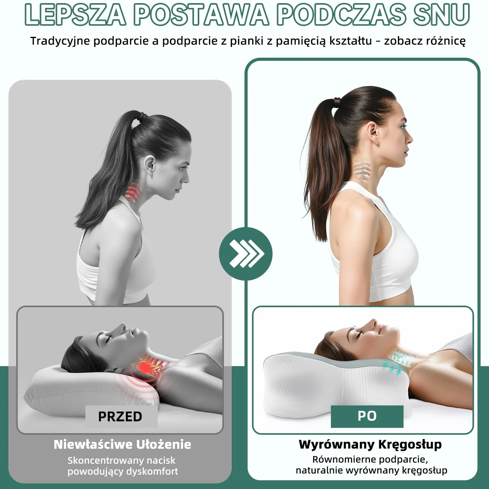 Poduszka z pianki z pamięcią kształtu do spania na boku, pod kark i szyję