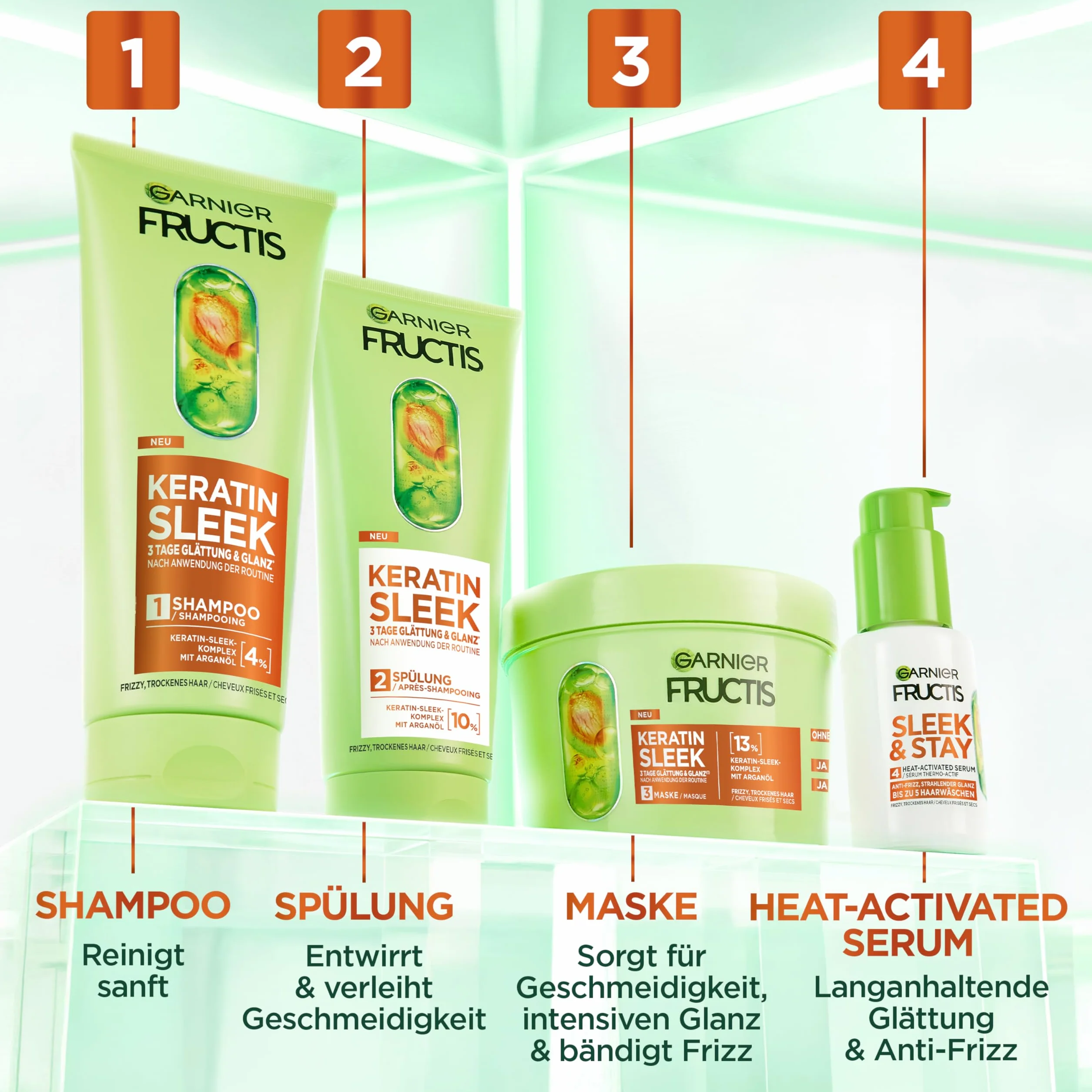 Garnier Fructis Sleek & Stay Heat-Activated Serum z alfa-silanami do włosów suchych i skłonnych do puszenia się, 50 ml