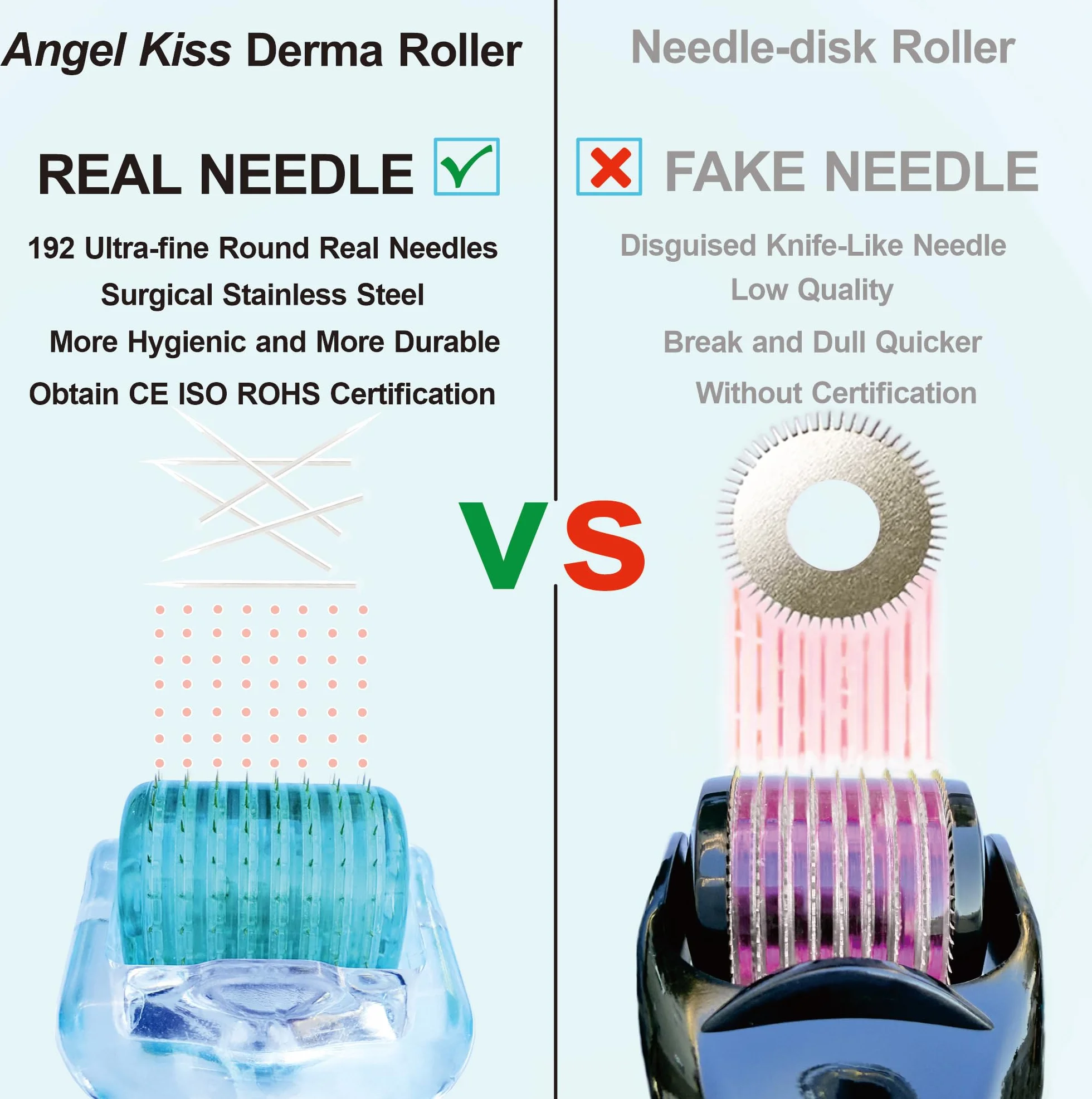 Angel Kiss Derma Roller 1,5 mm Oryginalna Igła - 192 mikroneedling ze stali nierdzewnej Derma-roller Micro Igła do twarzy ciała pielęgnacja skóry broda wzrost włosów