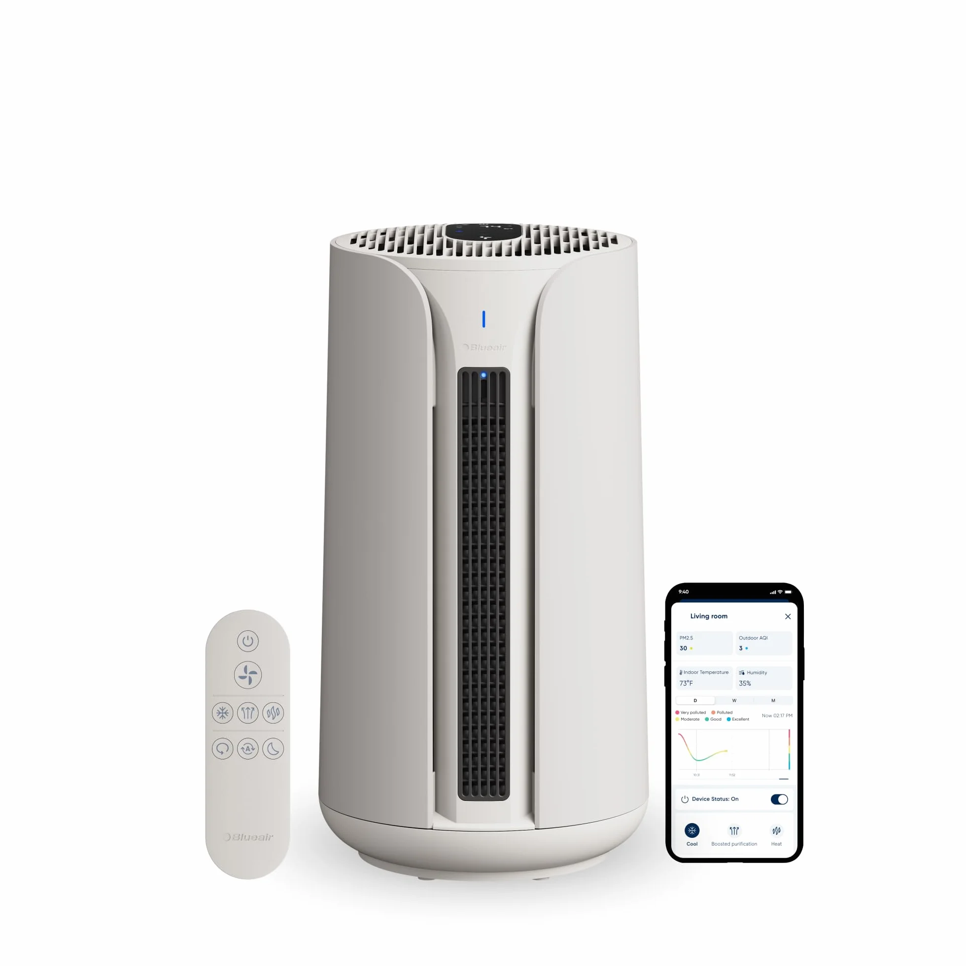 BLUEAIR ComfortPure T10i 3-w-1 chłodzi ogrzewa oczyszcza HEPASilent 78 m²