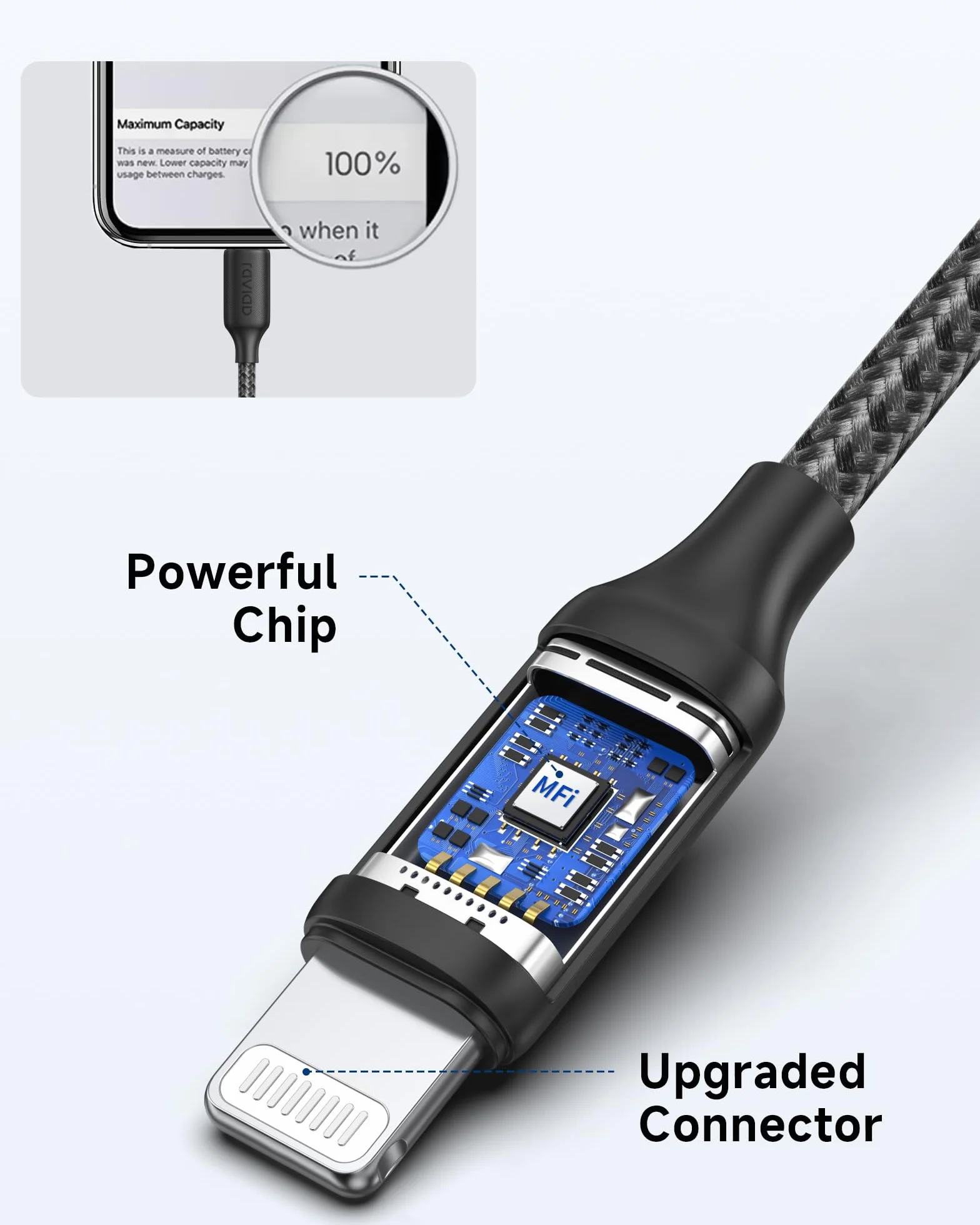 RAVIAD kabel USB C na Lightning [certyfikat MFi] nylonowy kabel USB typu C, szybkie ładowanie, do iPhone 14/13/Pro/Max/11 Pro/11 Max/11/SE 2020/XR/XS/X/8/8 Plus