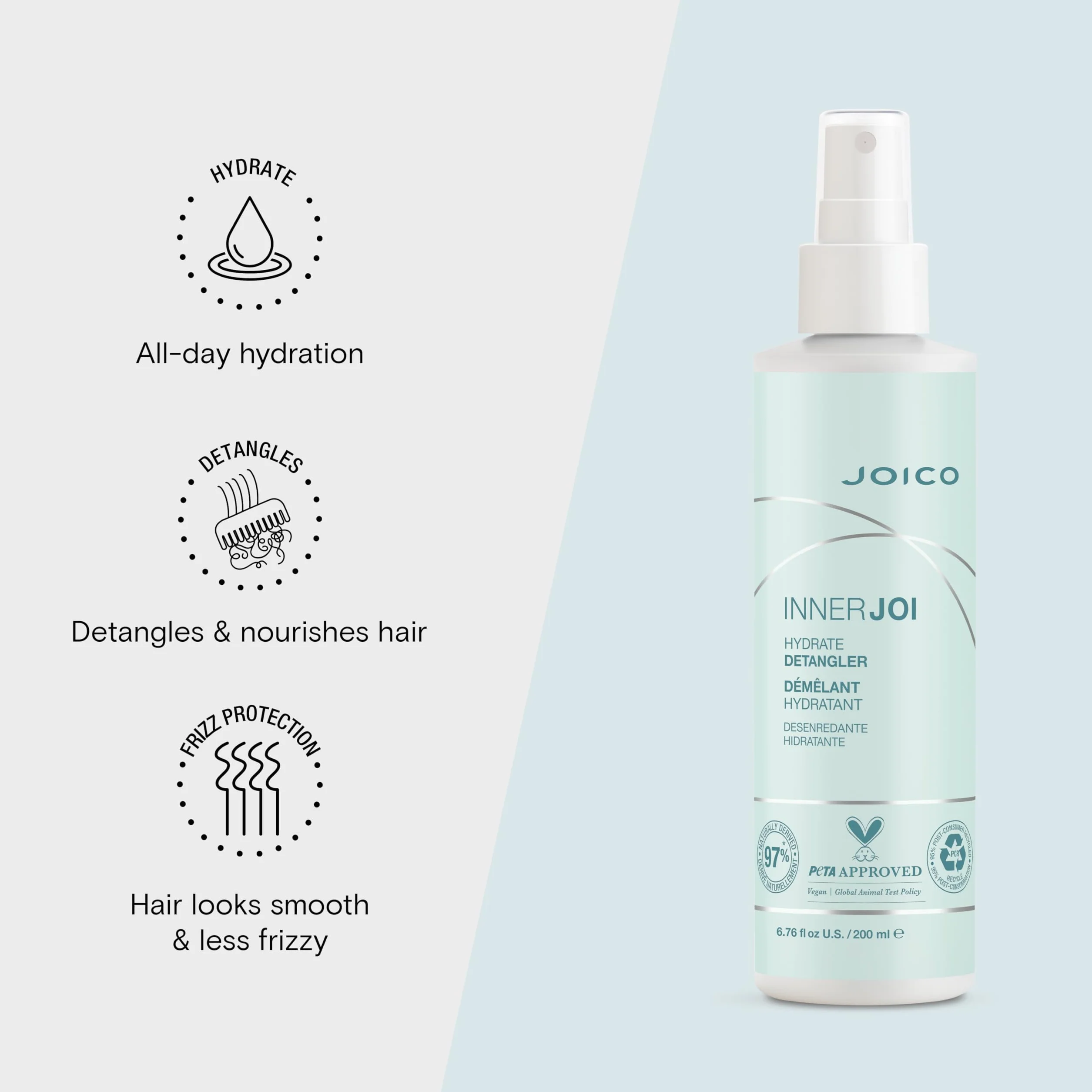 Joico Innerjoi Hydrate Detangler