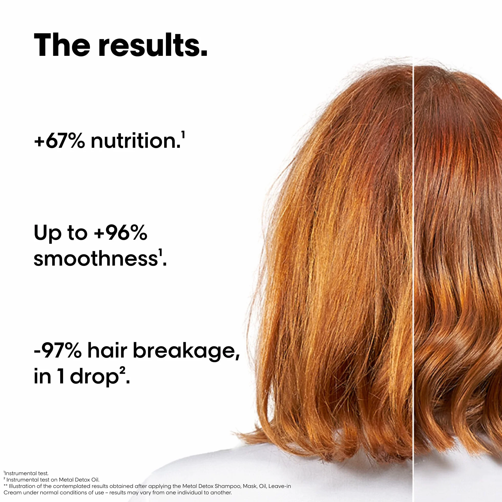 L'Oreal Professionnel, skrzynia Trio Minis Metal Detox, rutynowa do wszystkich rodzajów włosów, trwały i błyszczący kolor, mocniejsze włosy, seria ekspertów