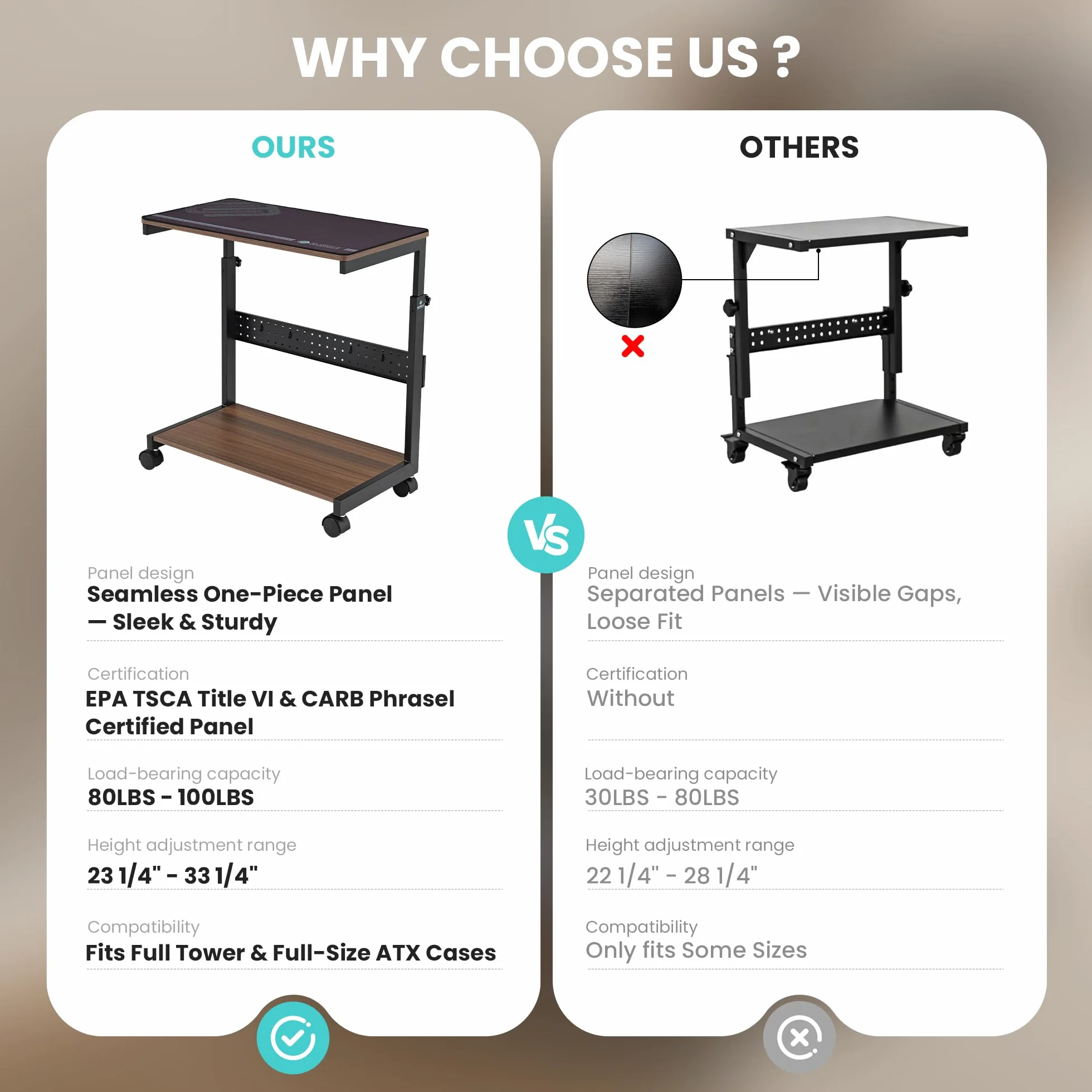 EUREKA ERGONOMIC Stojak na komputer z regulacją wysokości, obudowa ATX, uchwyt na procesor PC, stojak na procesor z kółkami i podkładką pod mysz, kolor orzecha włoskiego
