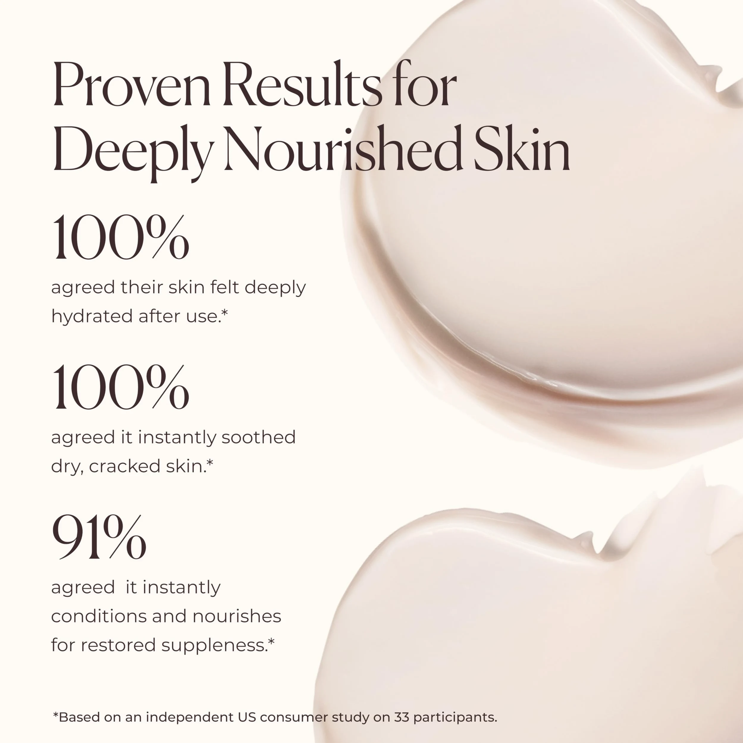 Laura Mercier Almond Coconut Serum Body Cream 200 ml