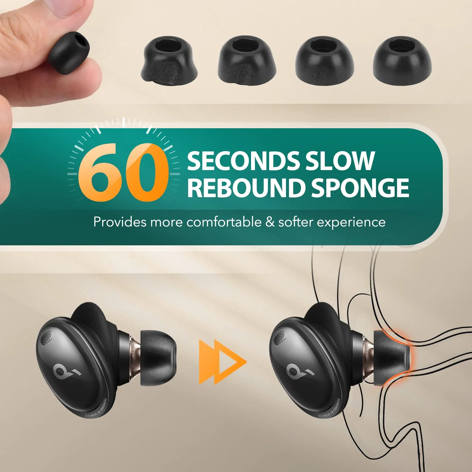 Końcówki z pianki memory do Soundcore Liberty 3 Pro, antypoślizgowe wymienne końcówki do słuchawek bezprzewodowych Anker True, pasują do etui ładującego, doskonała redukcja szumów, 3 pary (różne