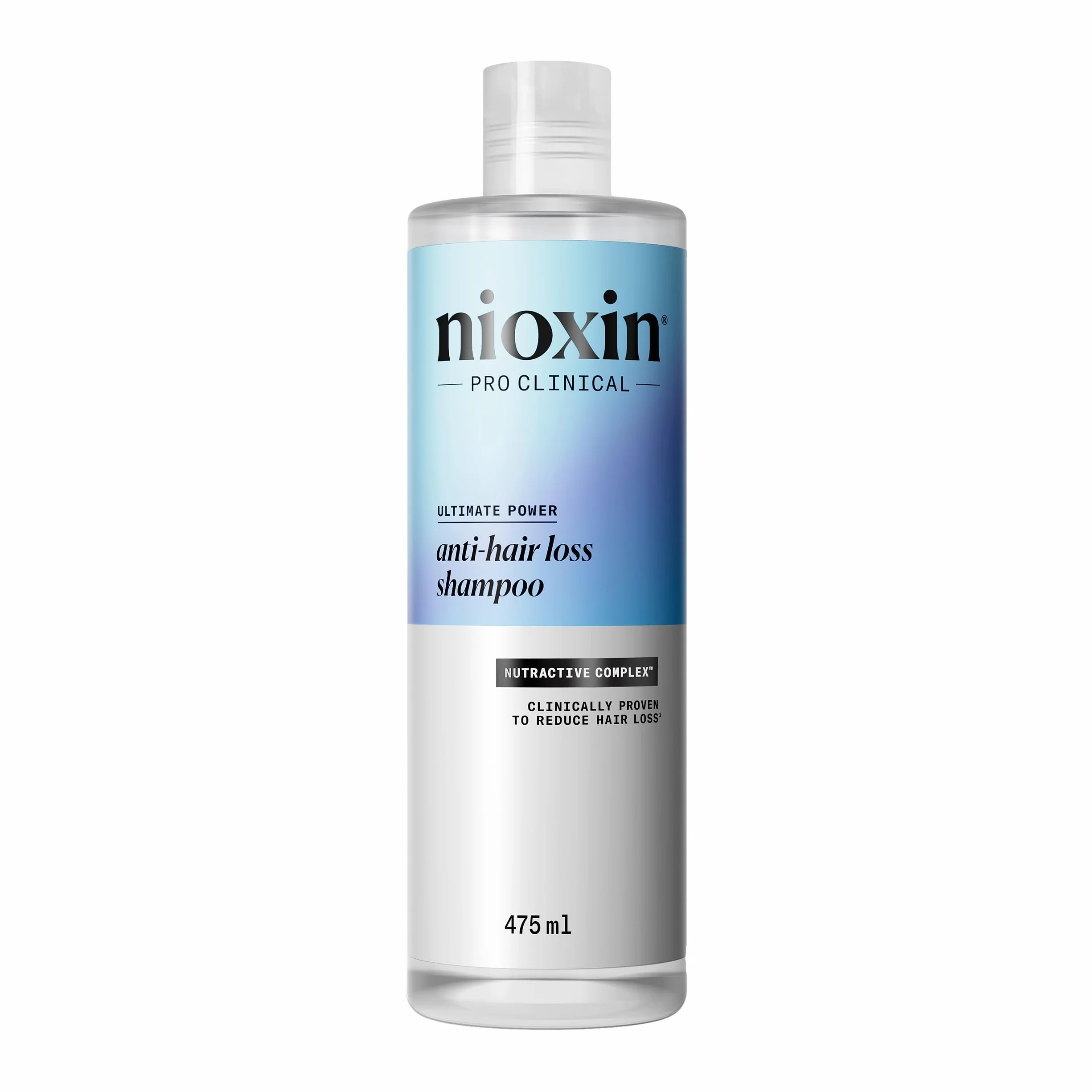 Nioxin Szampon przeciw wypadaniu włosów - szampon przeciw wypadaniu włosów dla kobiet i mężczyzn - z kofeiną i niacynamidem (475 ml)