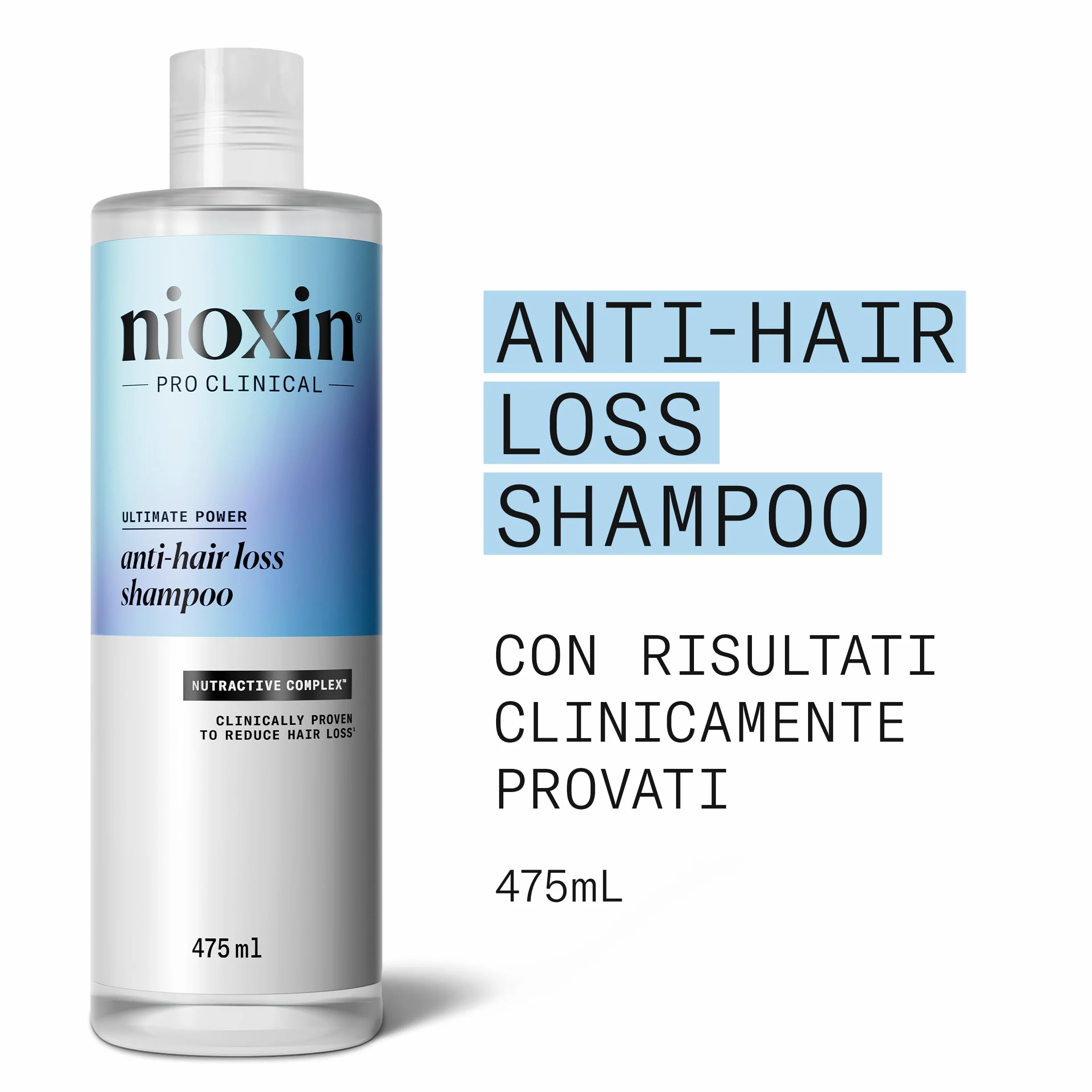 Nioxin Szampon przeciw wypadaniu włosów - szampon przeciw wypadaniu włosów dla kobiet i mężczyzn - z kofeiną i niacynamidem (475 ml)