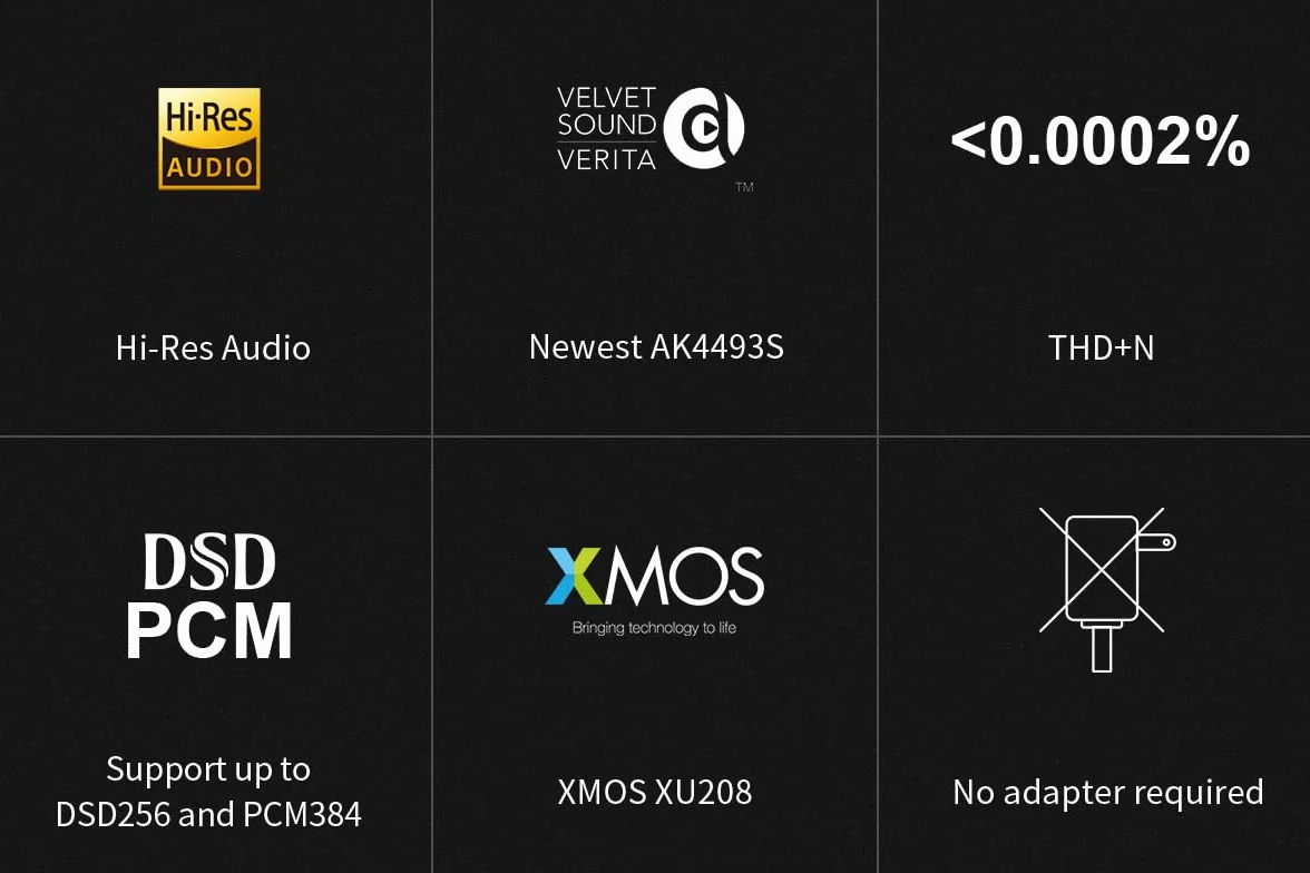 TOPPING DX1 obsługuje do DSD256 i PCM384, THD+N <0,0002%, XMOS, XU208, najnowszy AK4493S, 2 ustawienia wzmacniacza, Hi-Res Audio, DAC i wzmacniacz słuchawkowy (czarny)