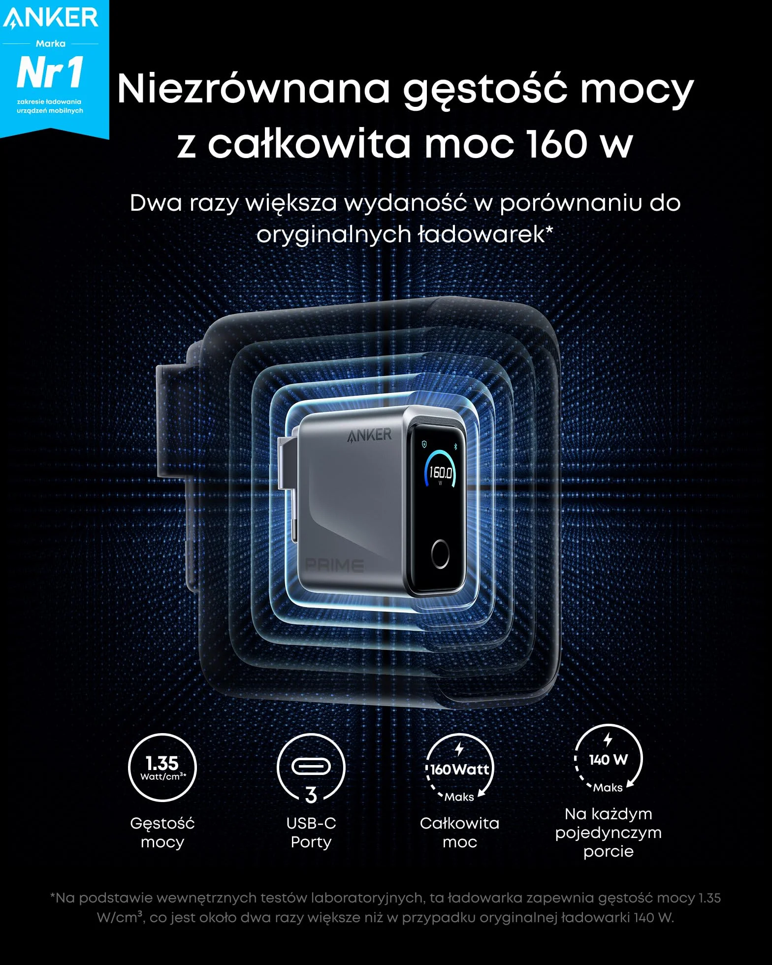 Ładowarka Anker Prime USB-C 160 W Kompaktowa 3-portowa inteligentna wyświetlacz i sterowanie dotykowe Tryb UltraFast 140 W dla laptopów, MacBooków, iPadów, iPhone'ów serii 17/16/15 i innych urządzeń