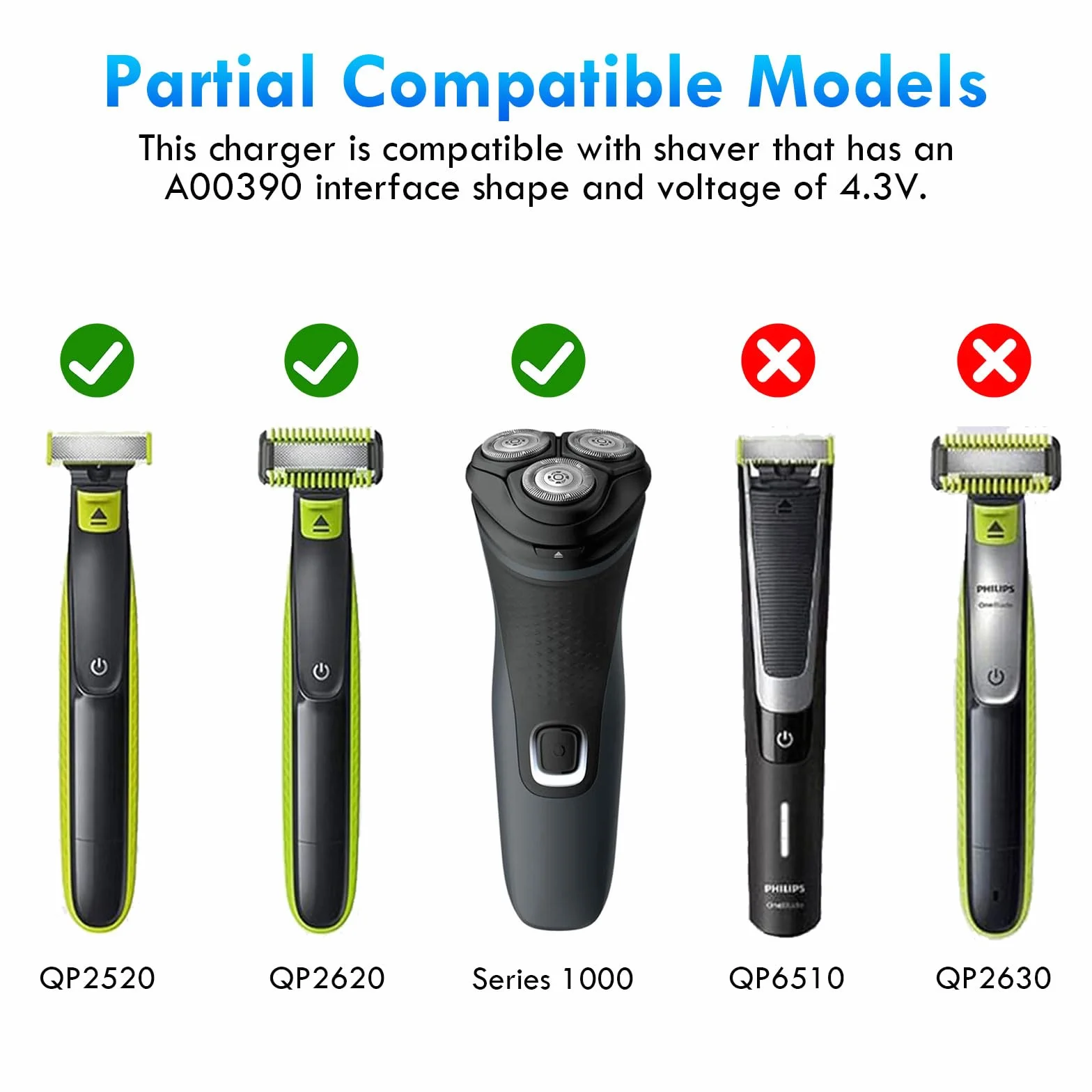 Tobfit 4,3 V A00390 kabel do ładowania do Philips One Blade QP2721 QP2821 QP2520 QP2620 QP2510 MG3720 MG5720 MG3730 MG3710, USB kabel do ładowania adapter Shaver Charger kabel do BT3220 06 BT3 208