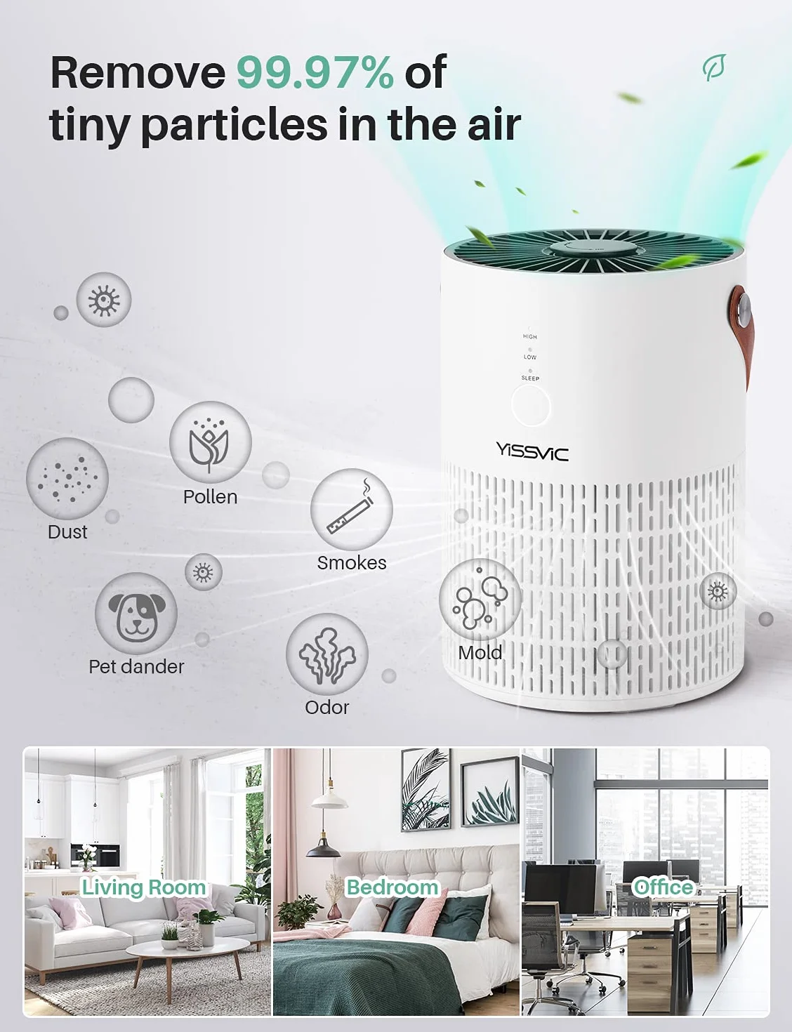 YISSVIC Oczyszczacz Powietrza HEPA H13 30m² Cichy 28 dB Tryb Nocny Aromaterapia