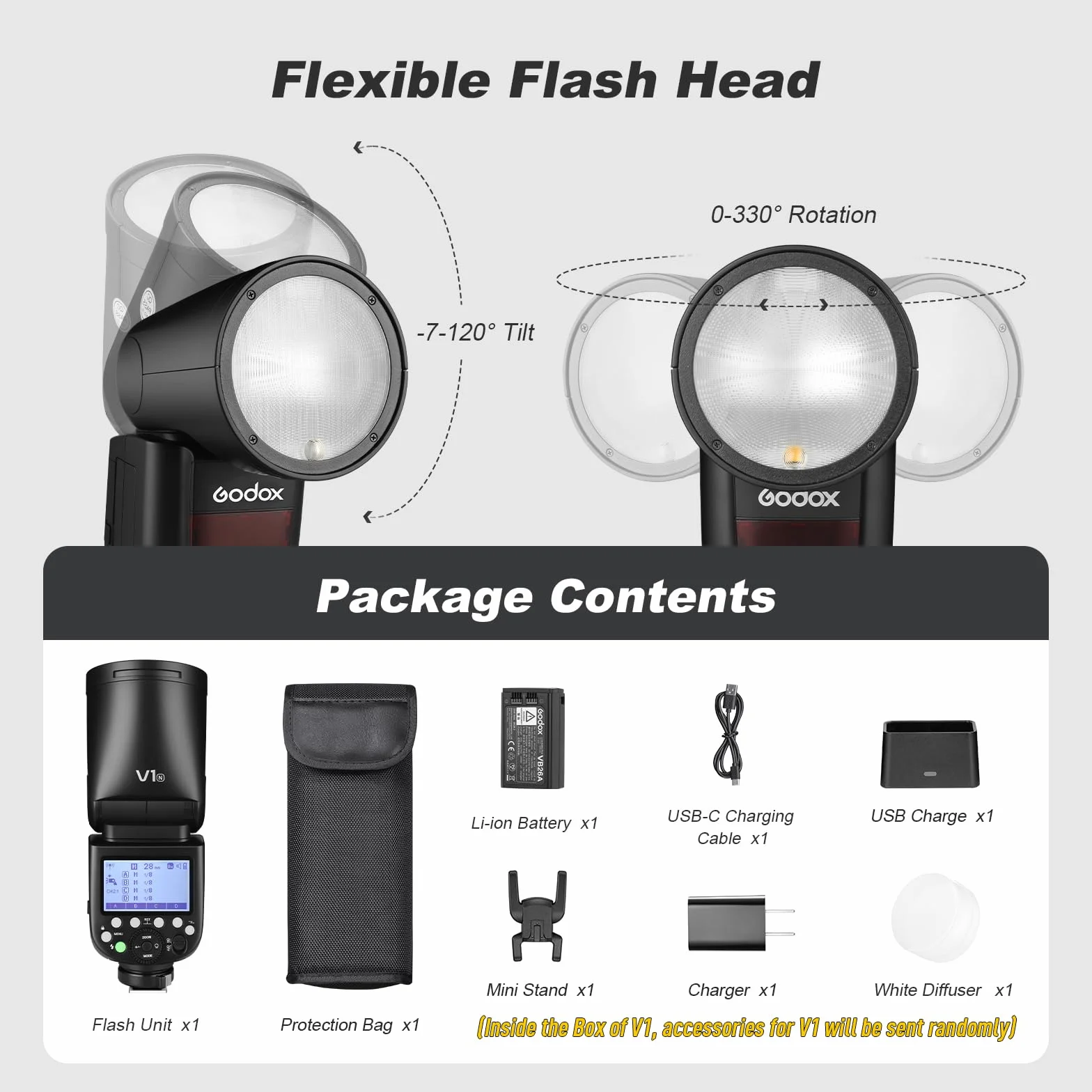GODOX V1N okrągła lampa błyskowa, 76 W, Speedlite, profesjonalna, okrągła lampa błyskowa 1/8000 HSS 2.4G Wireless X System i-TTL z akumulatorem litowo-jonowym 2600 mAh, kompatybilna z Nikon
